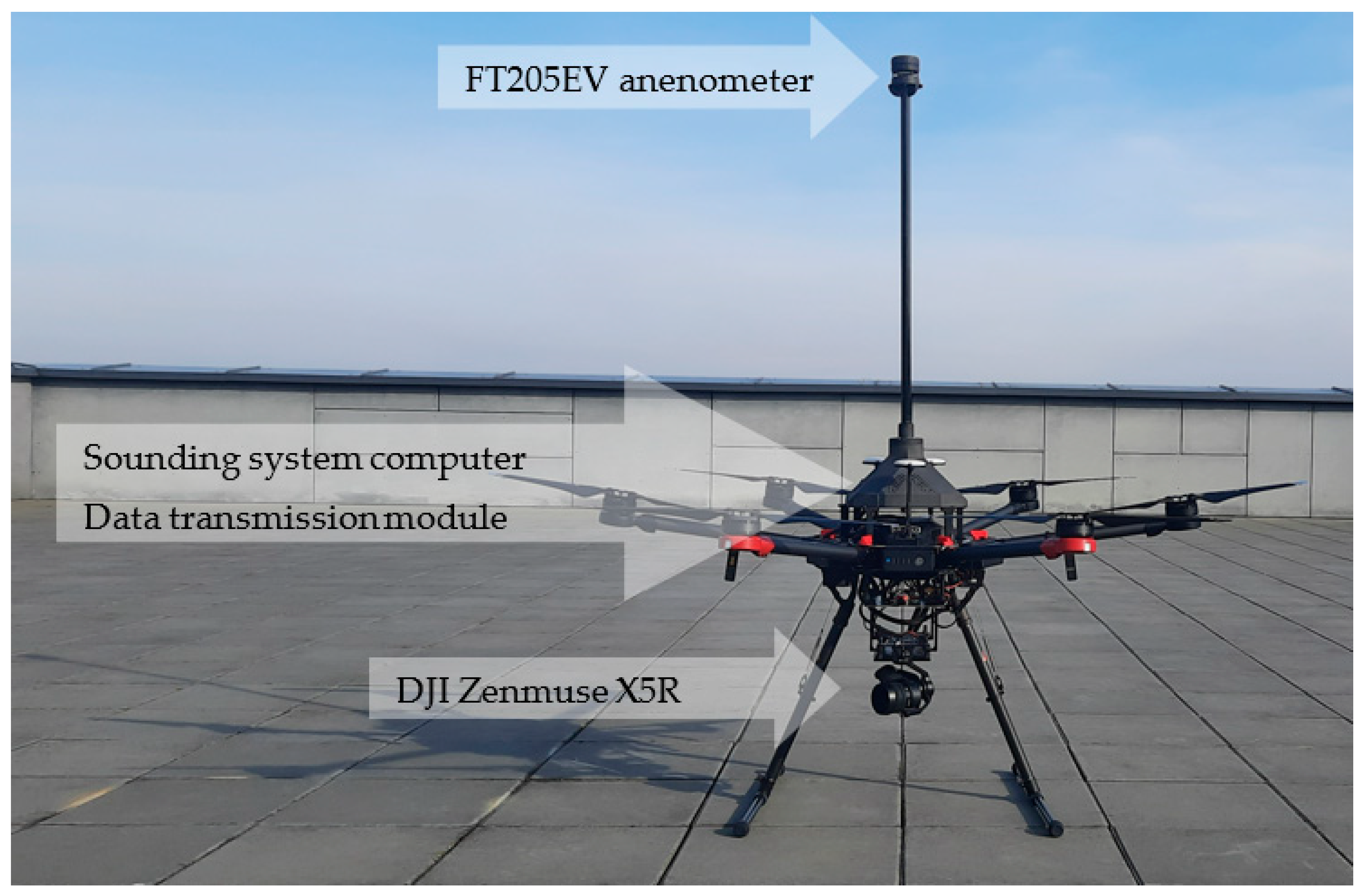 Sensors 23 09639 g002