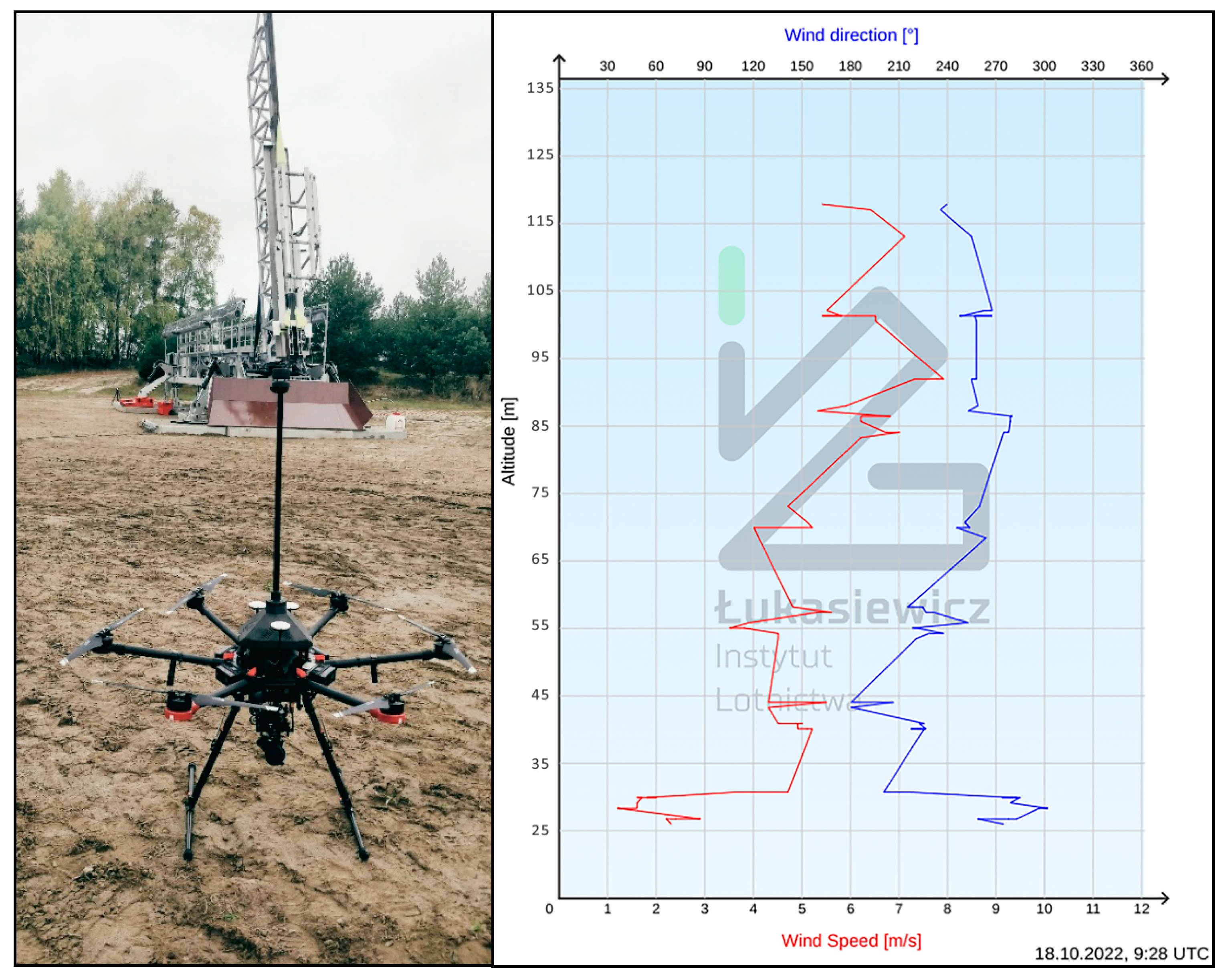 Sensors 23 09639 g011