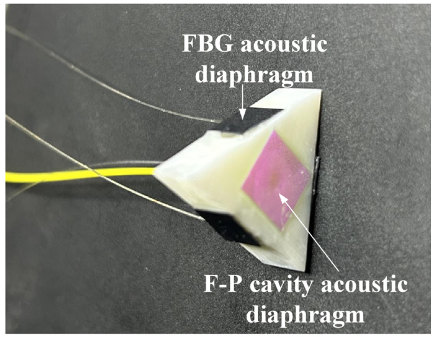 Sensors 23 09642 g004