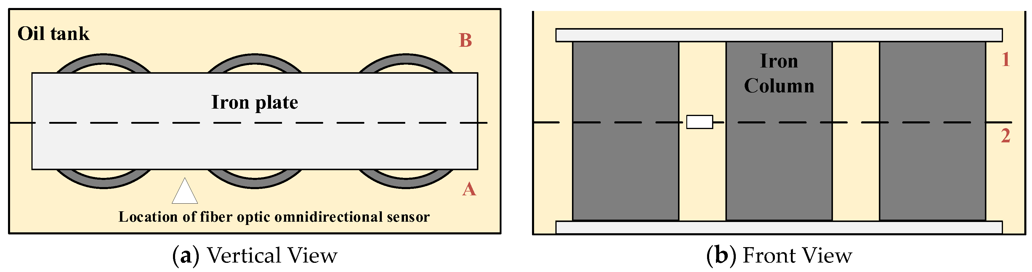 Sensors 23 09642 g010