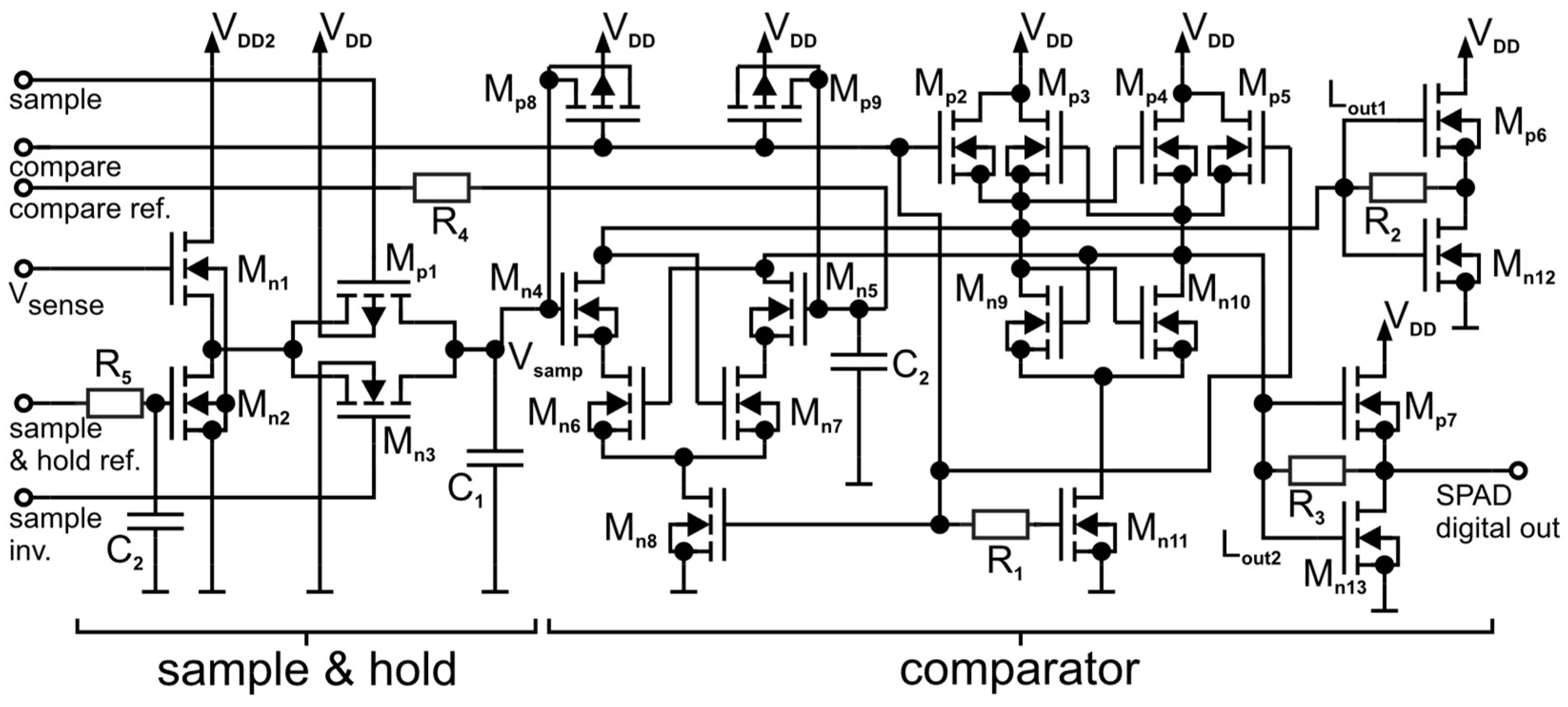 Sensors 23 09644 g005