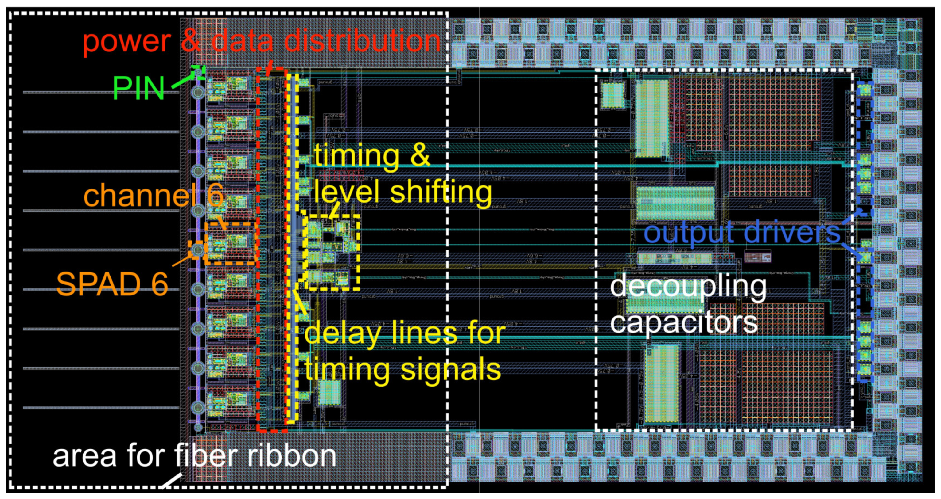 Sensors 23 09644 g006