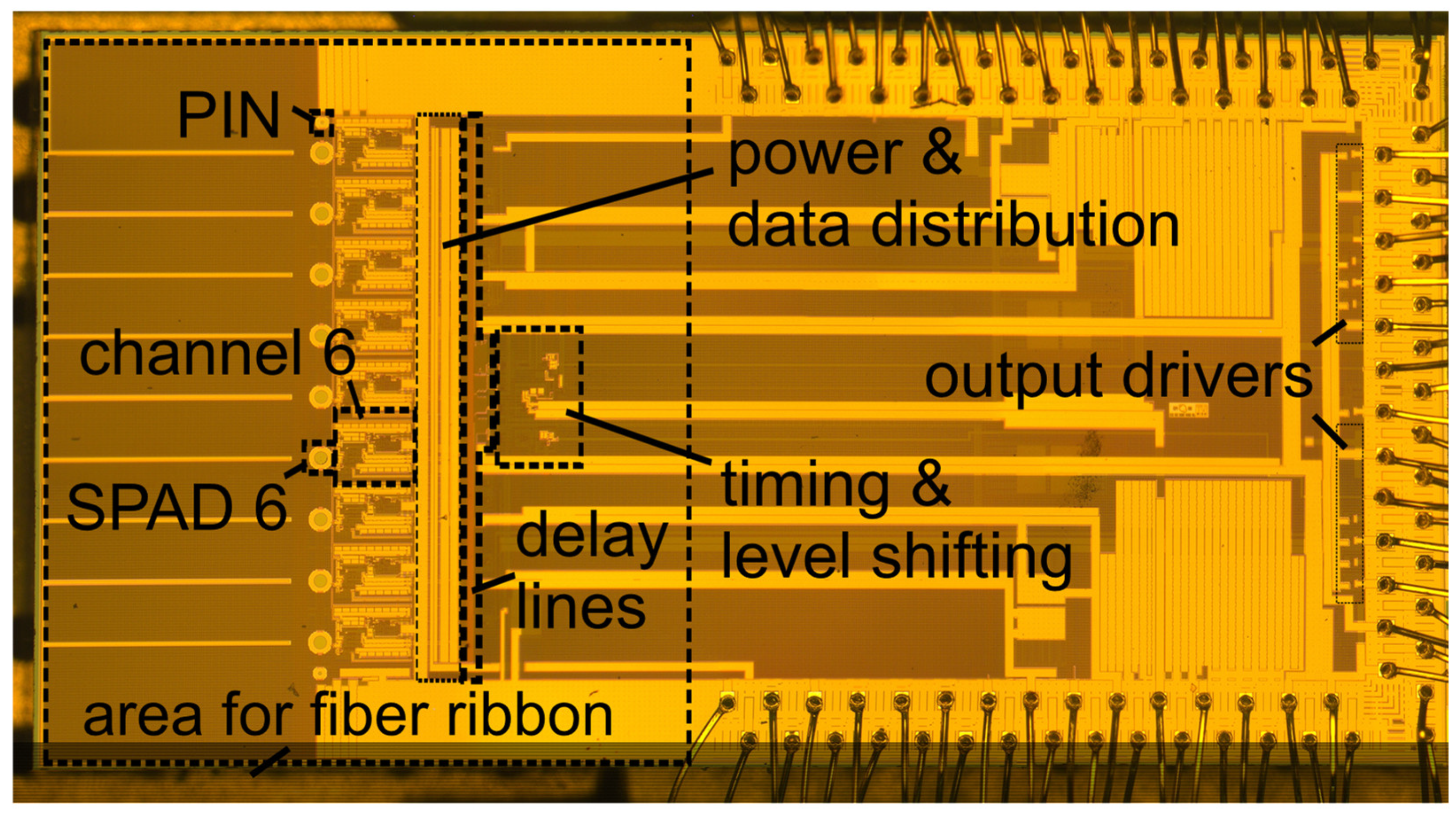 Sensors 23 09644 g007