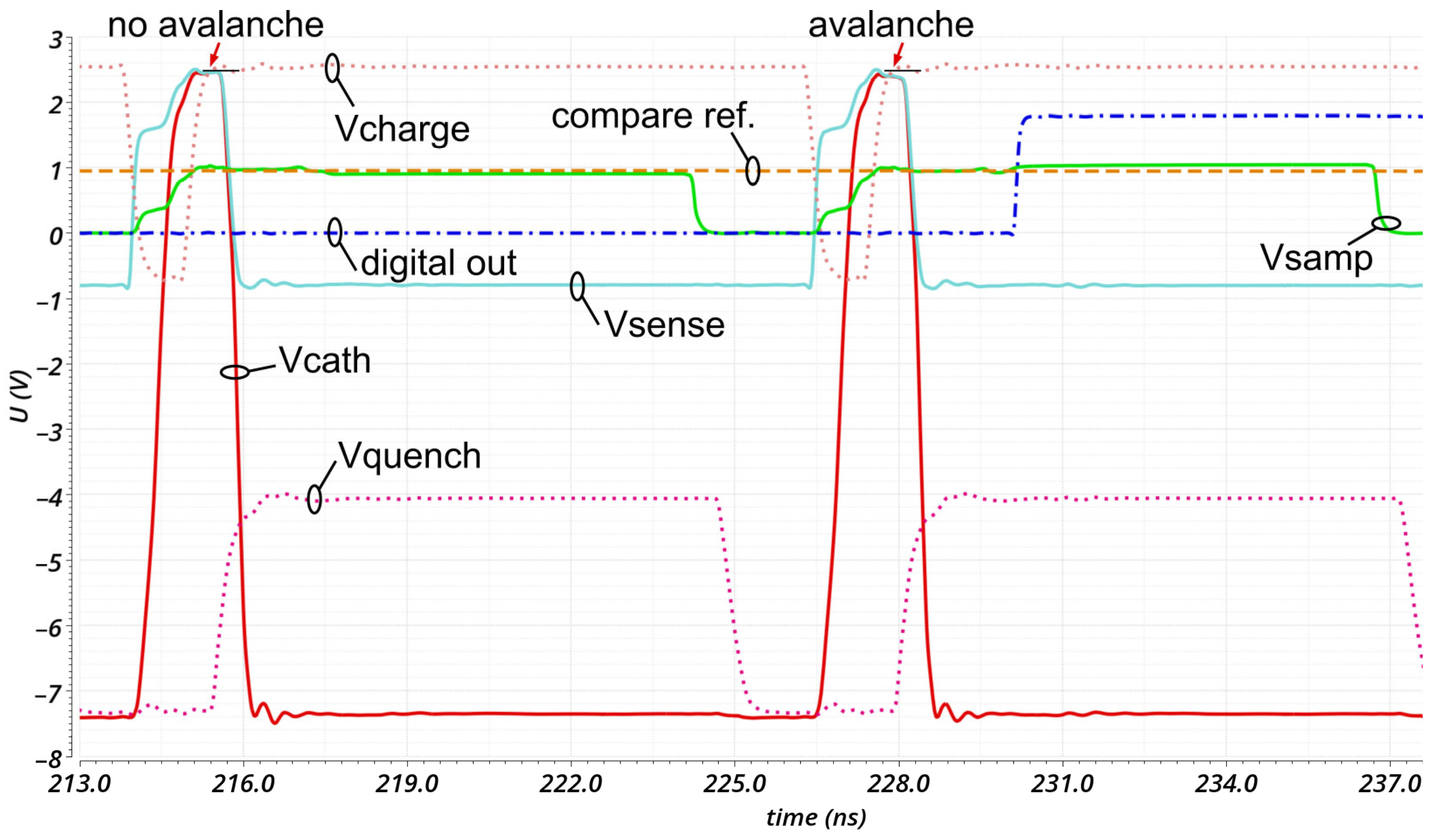 Sensors 23 09644 g009