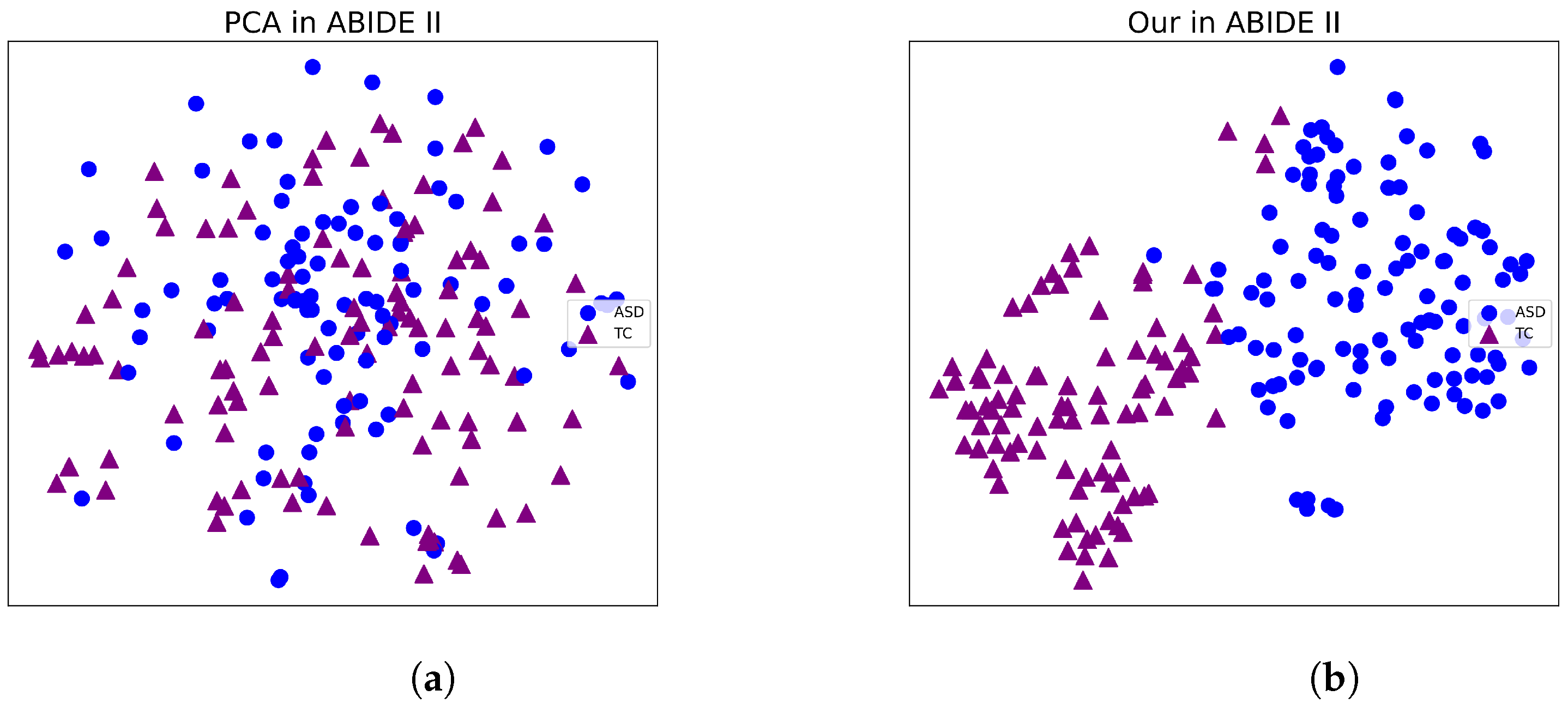 Sensors 23 09647 g004