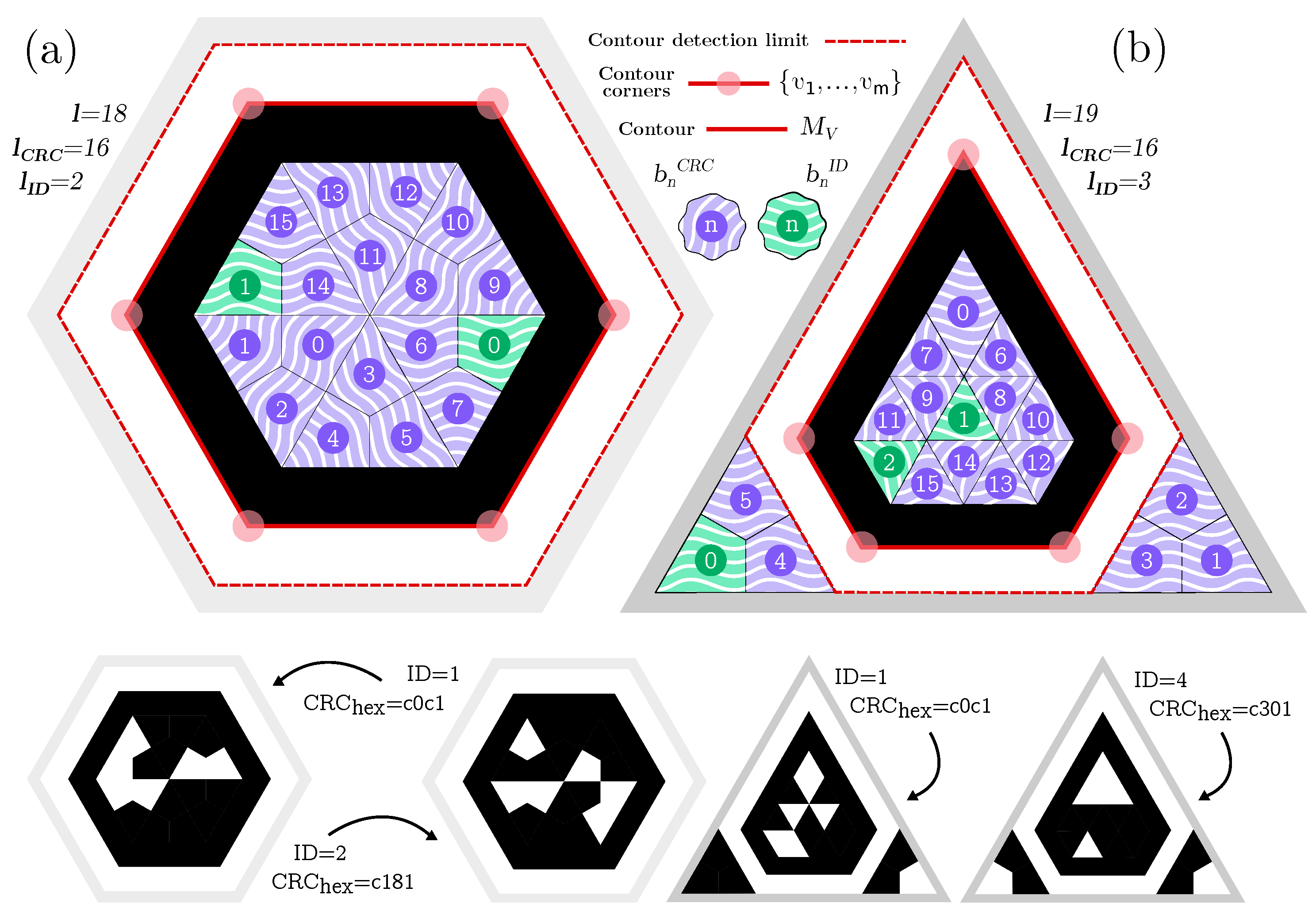 Sensors 23 09649 g002