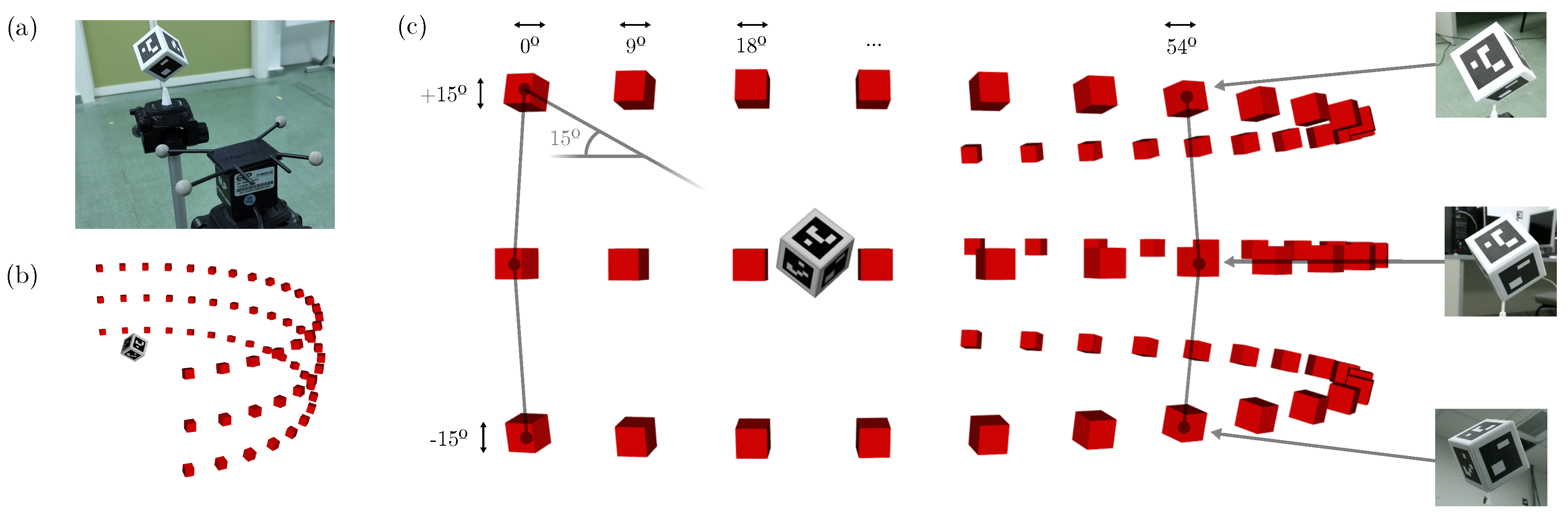 Sensors 23 09649 g005