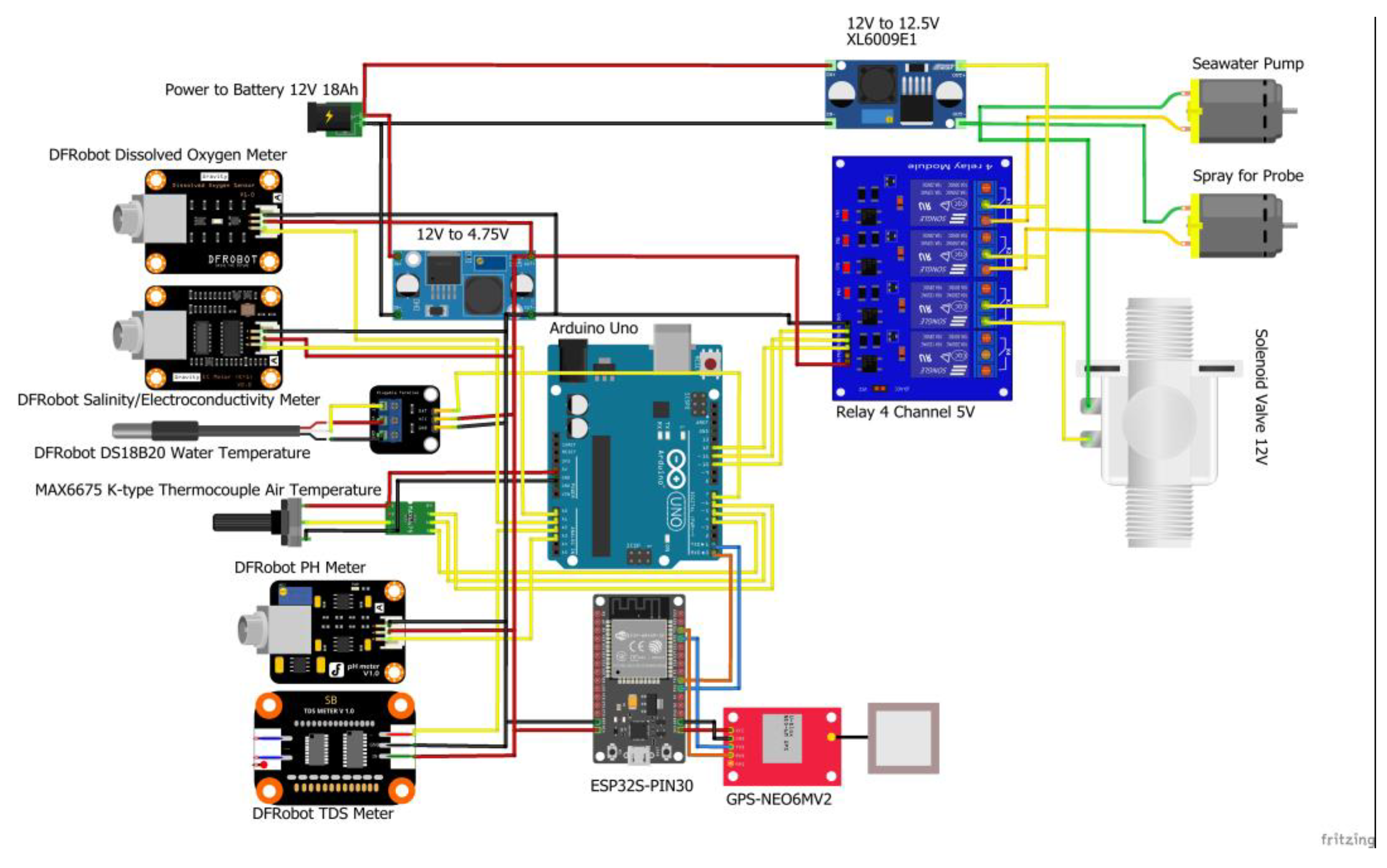 Sensors 23 09654 g002