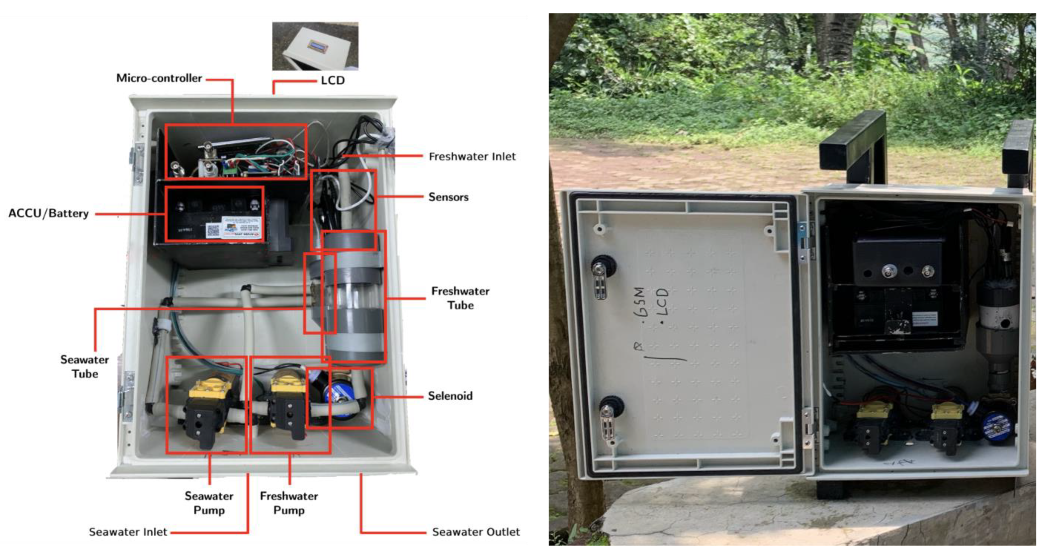 Sensors 23 09654 g004