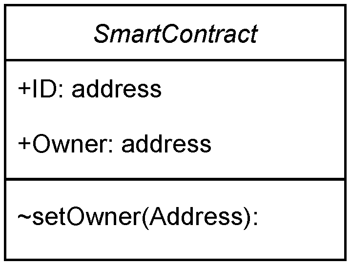Sensors 23 09659 g002