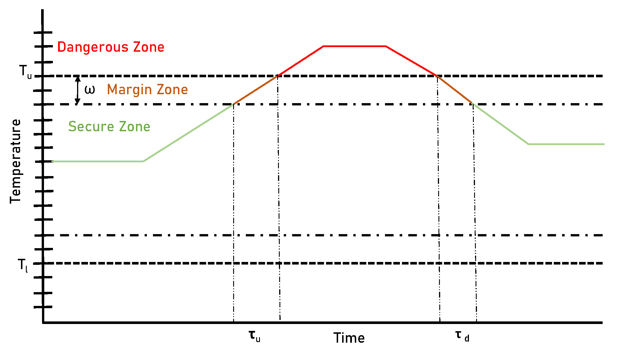 Sensors 23 09659 g008