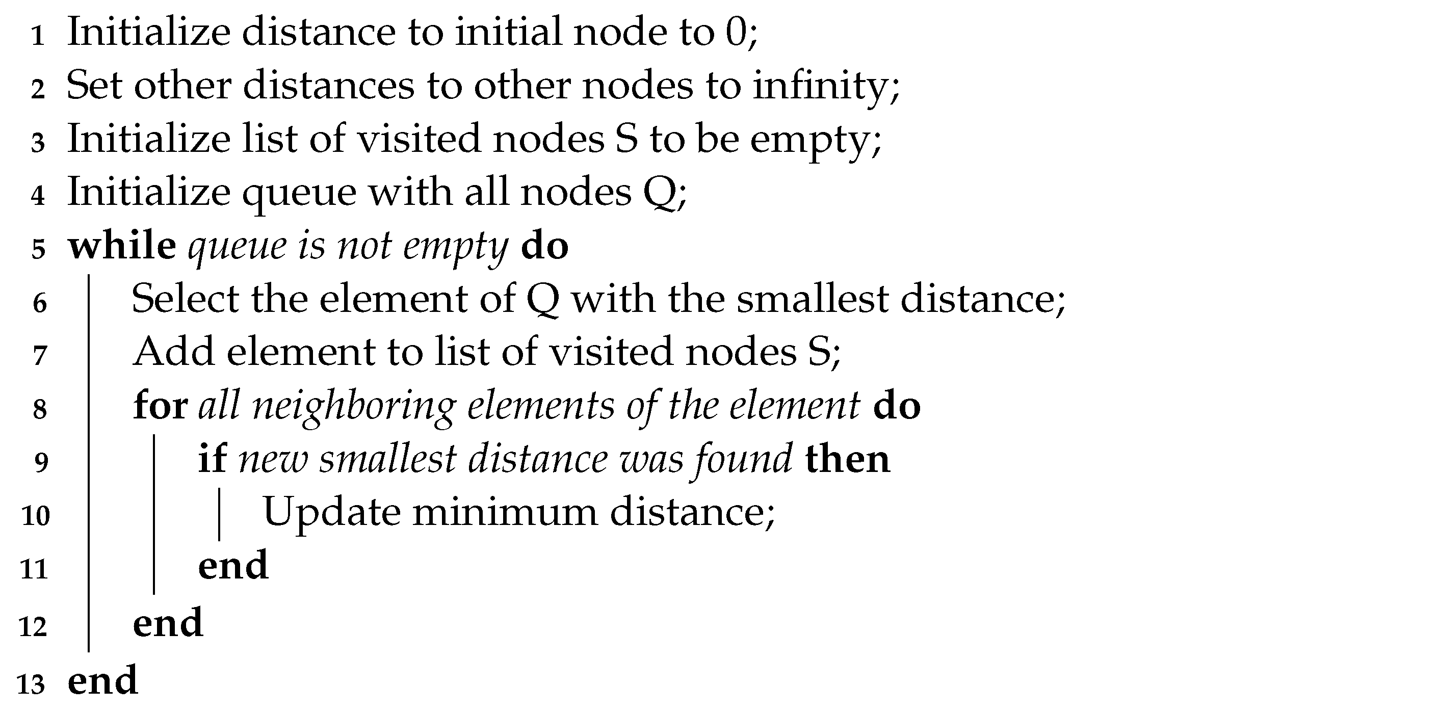 Sensors 23 09672 i001