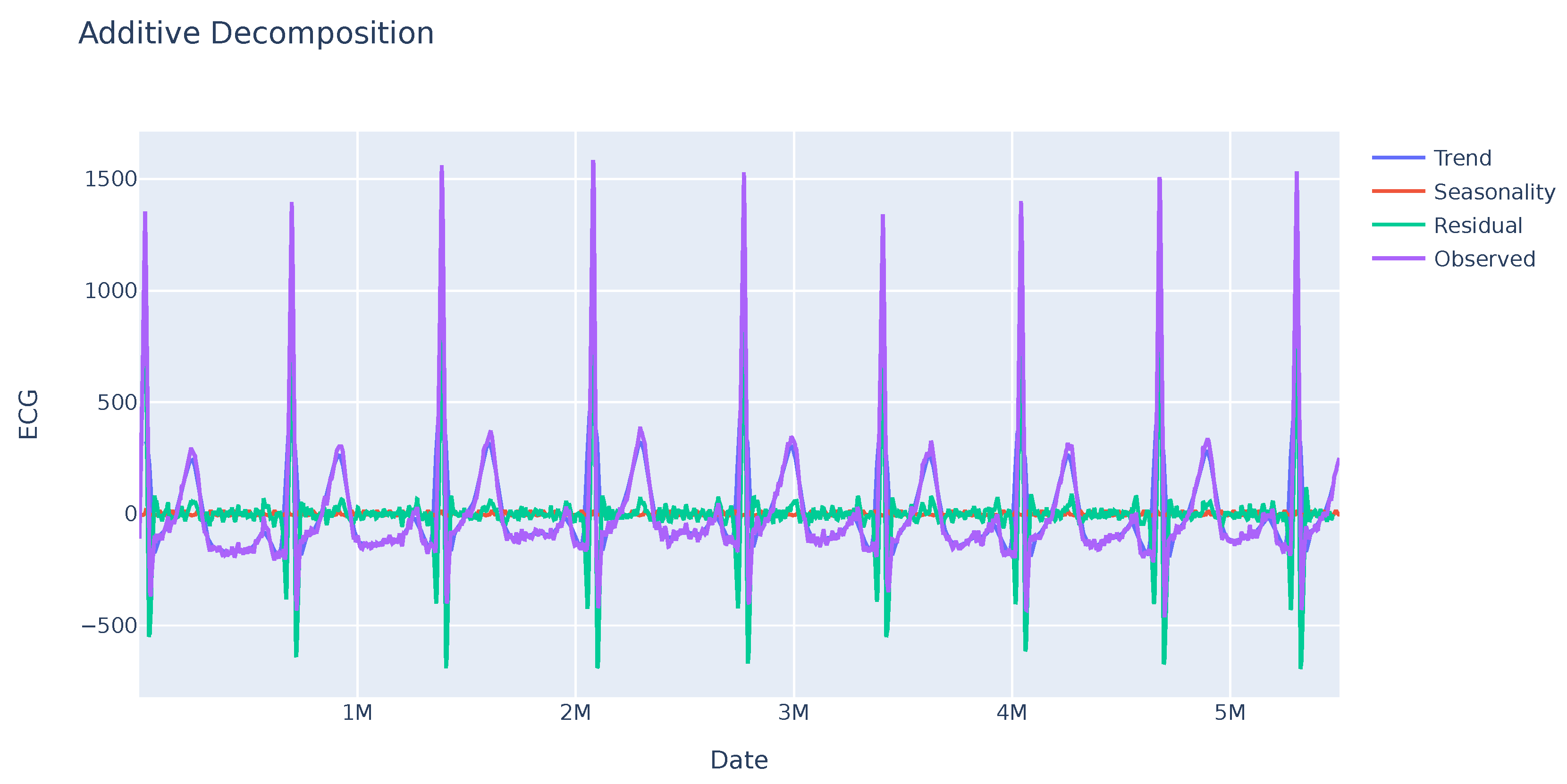 Sensors 23 09675 g002