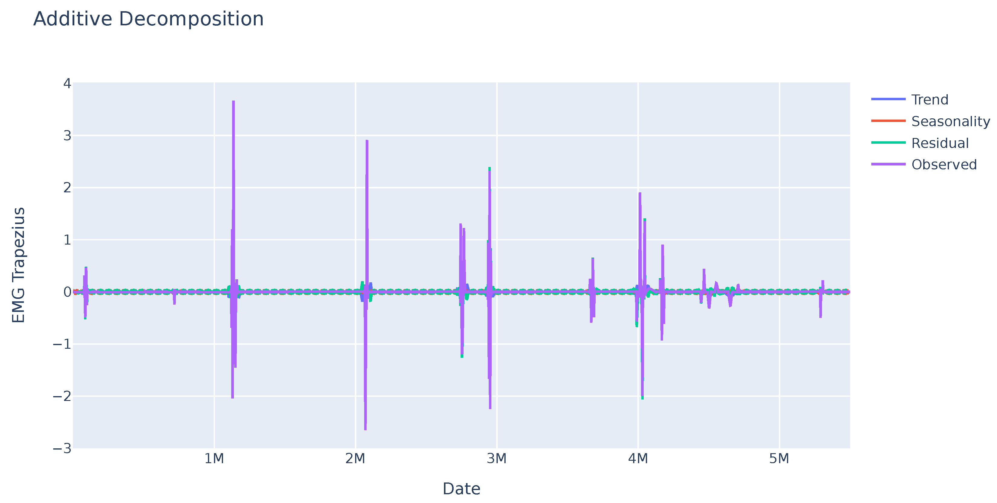 Sensors 23 09675 g003
