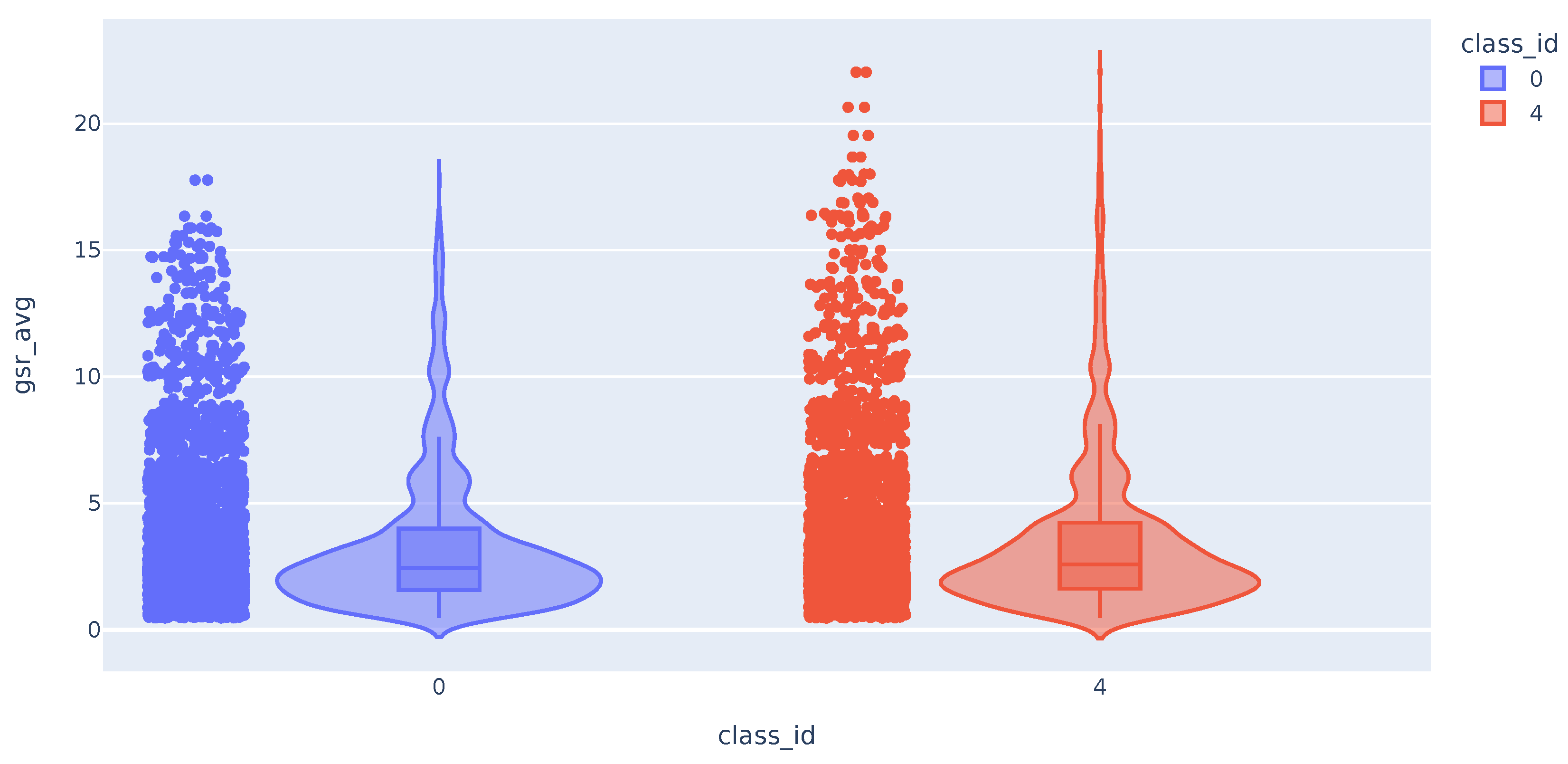 Sensors 23 09675 g004