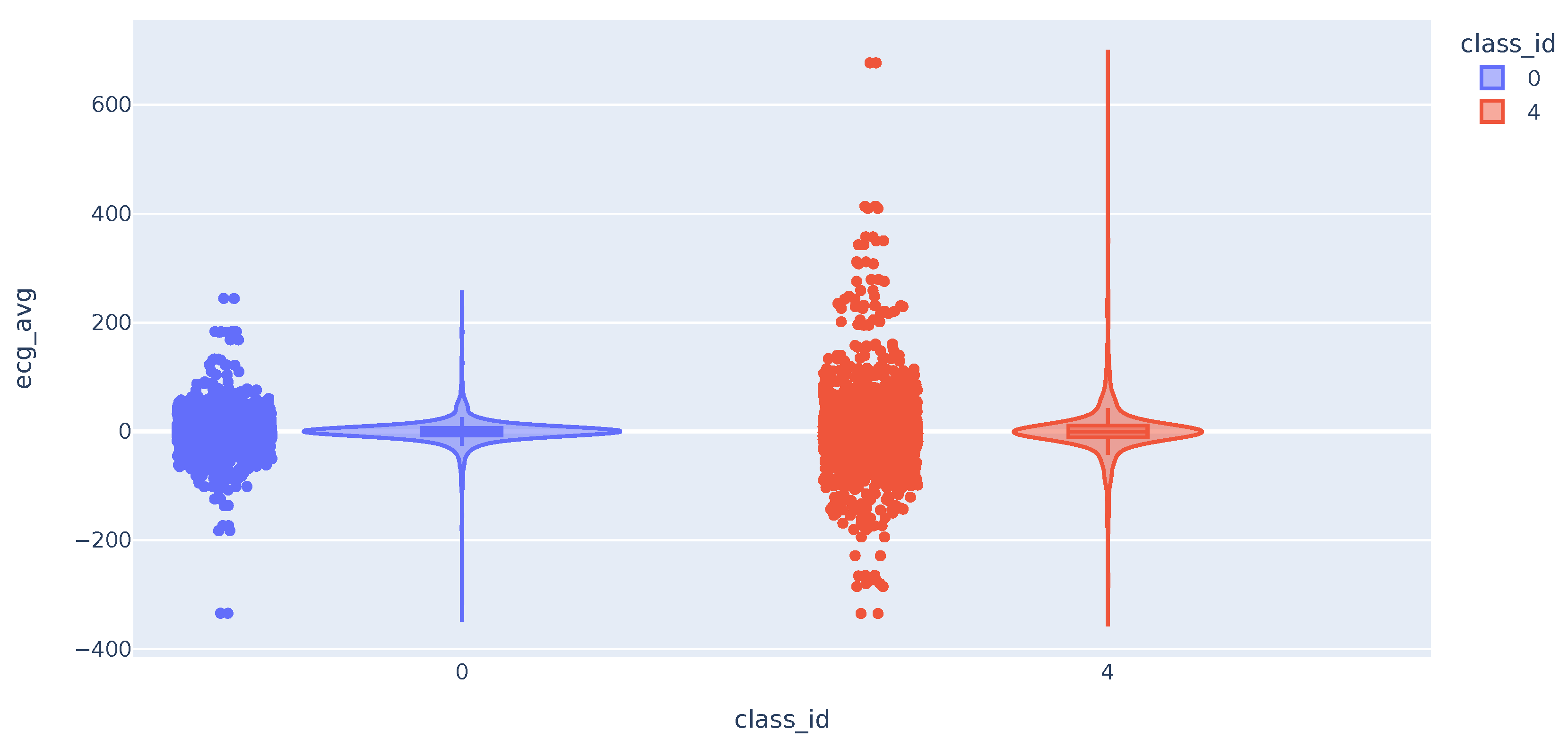Sensors 23 09675 g005