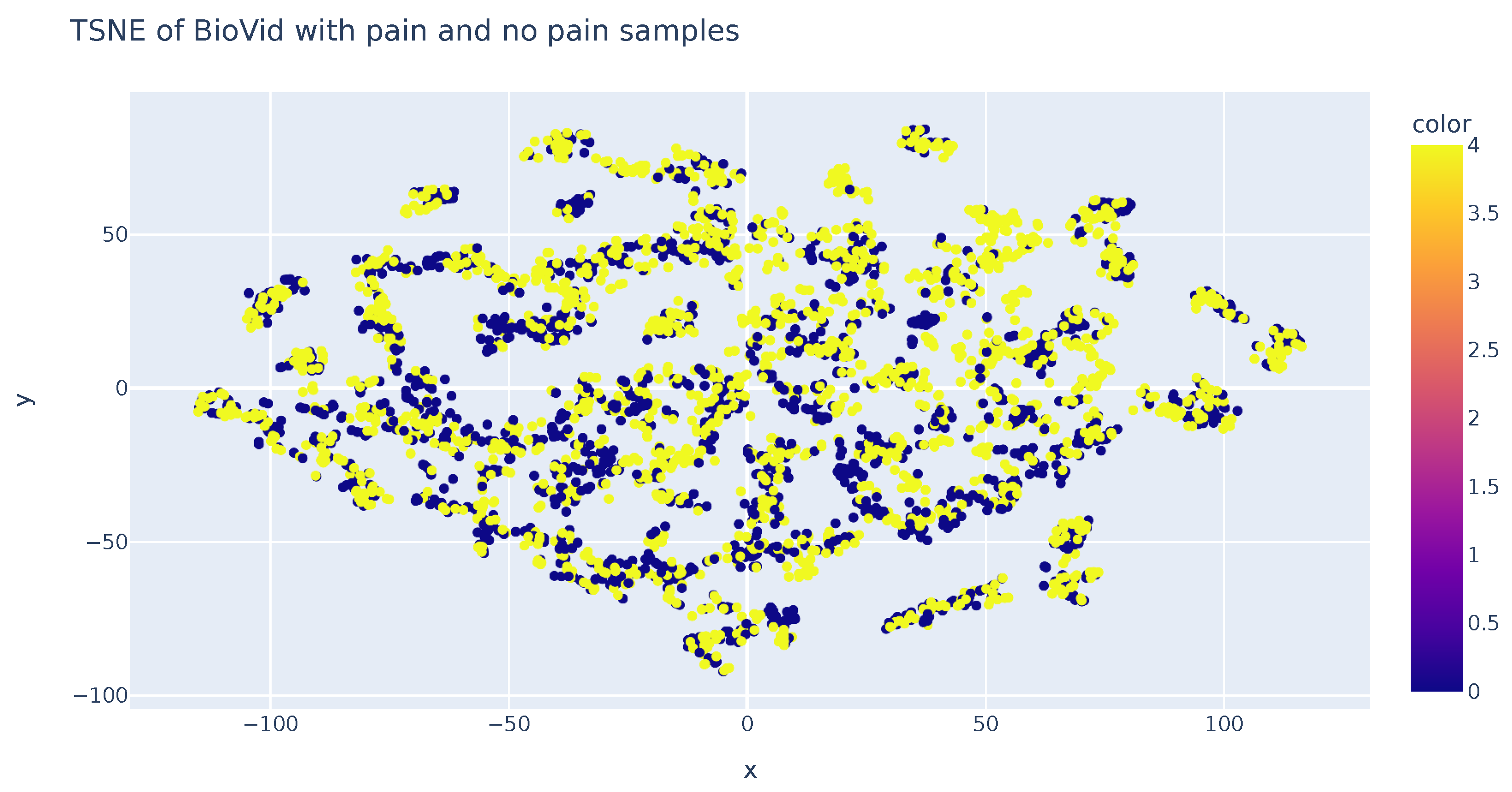 Sensors 23 09675 g008