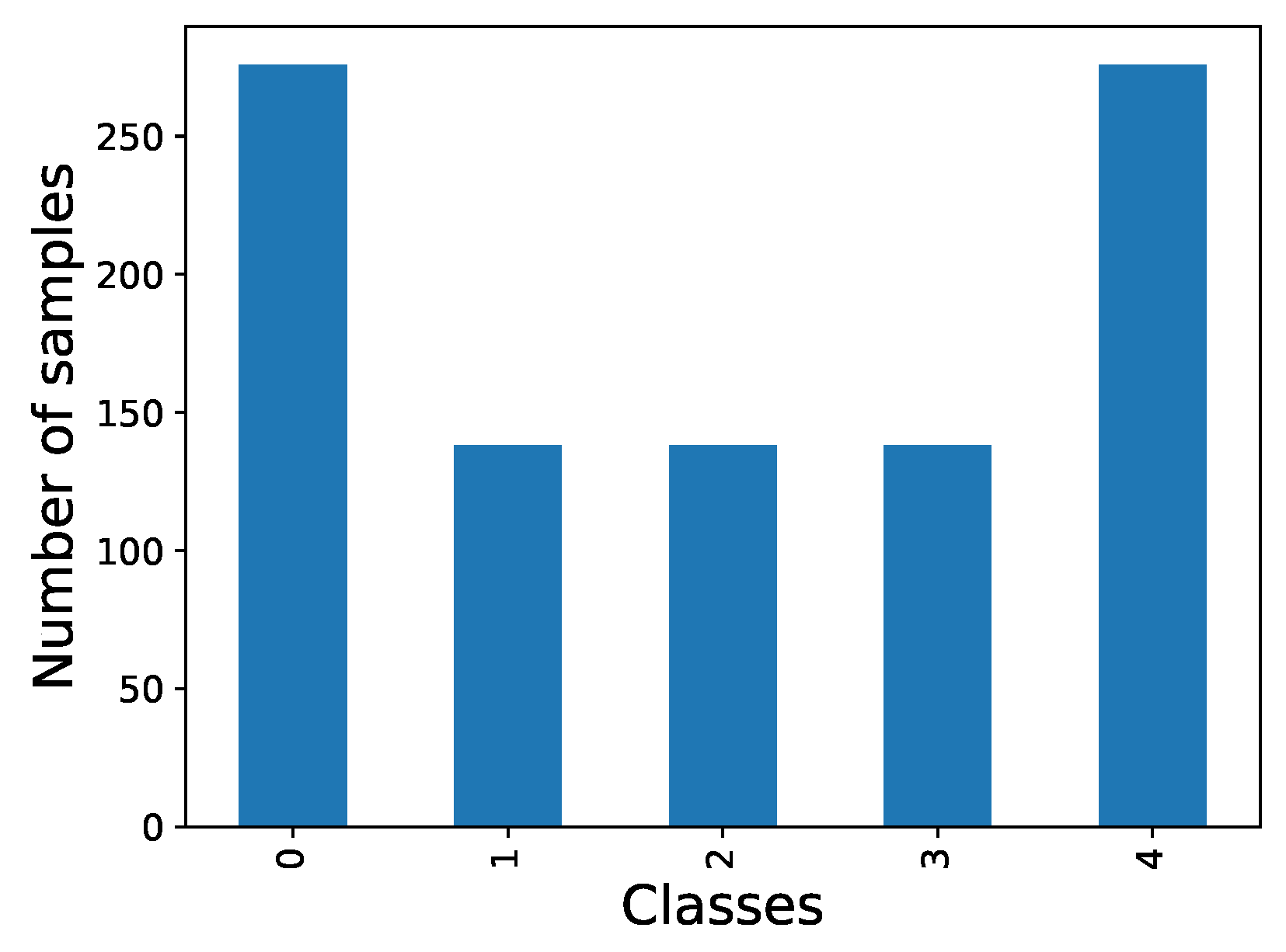 Sensors 23 09675 g009