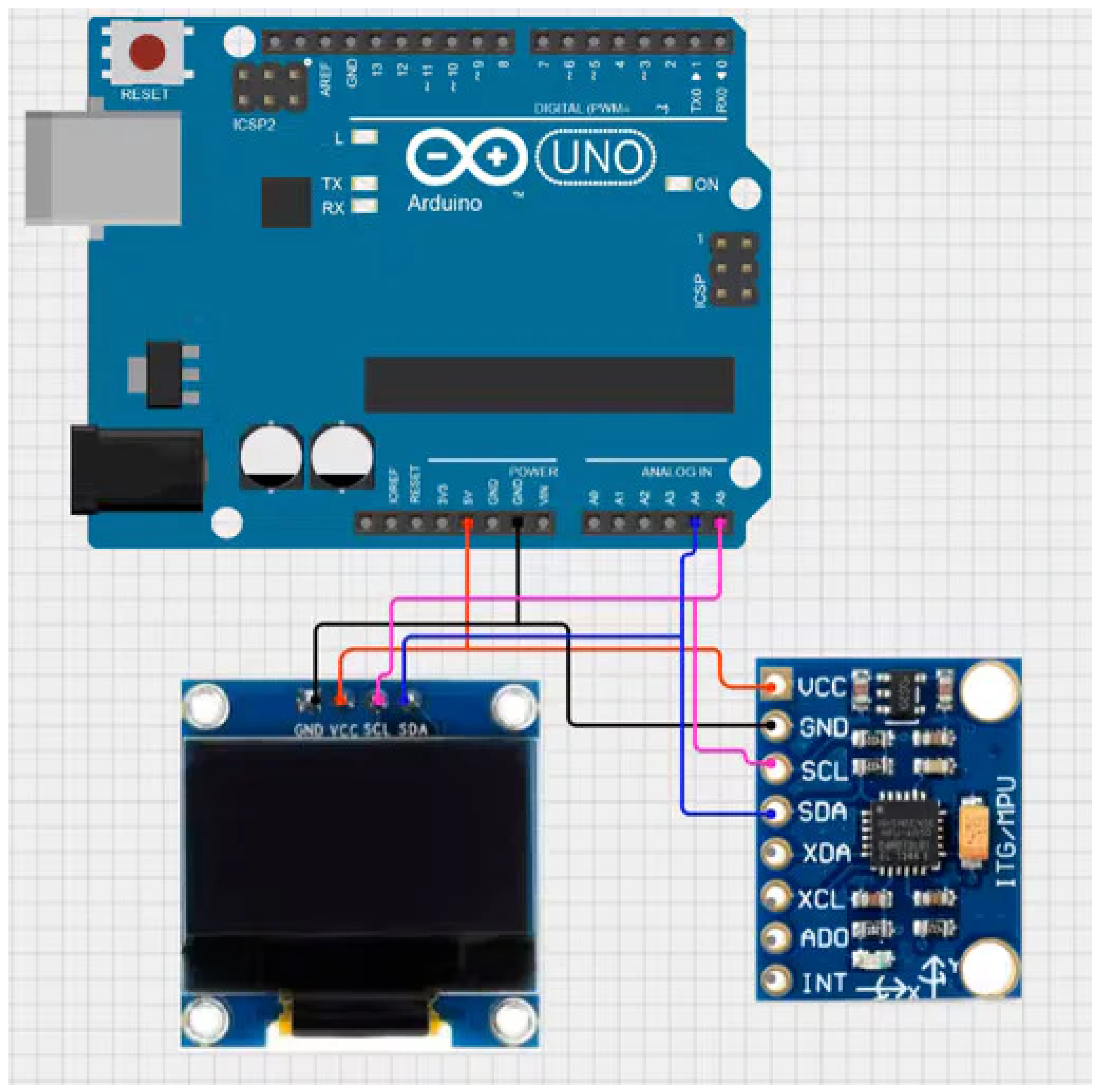 Sensors 23 09677 g002 Sensors 23 09677 g002