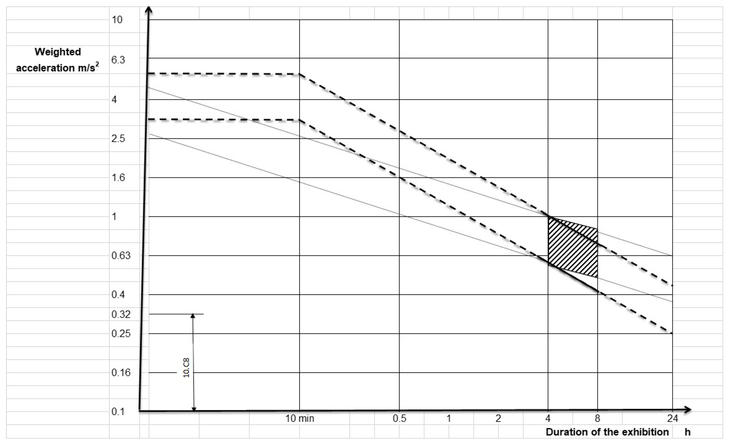 Sensors 23 09677 g009 Sensors 23 09677 g009