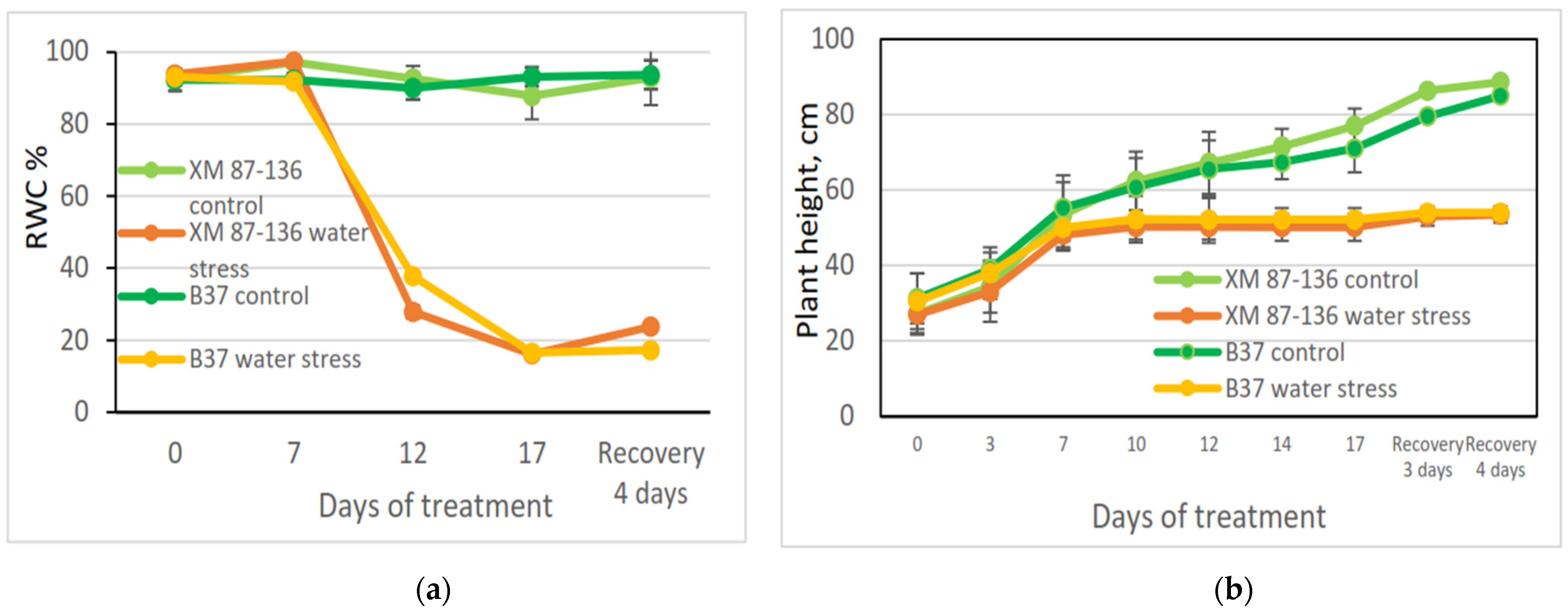 Sensors 23 09678 g002