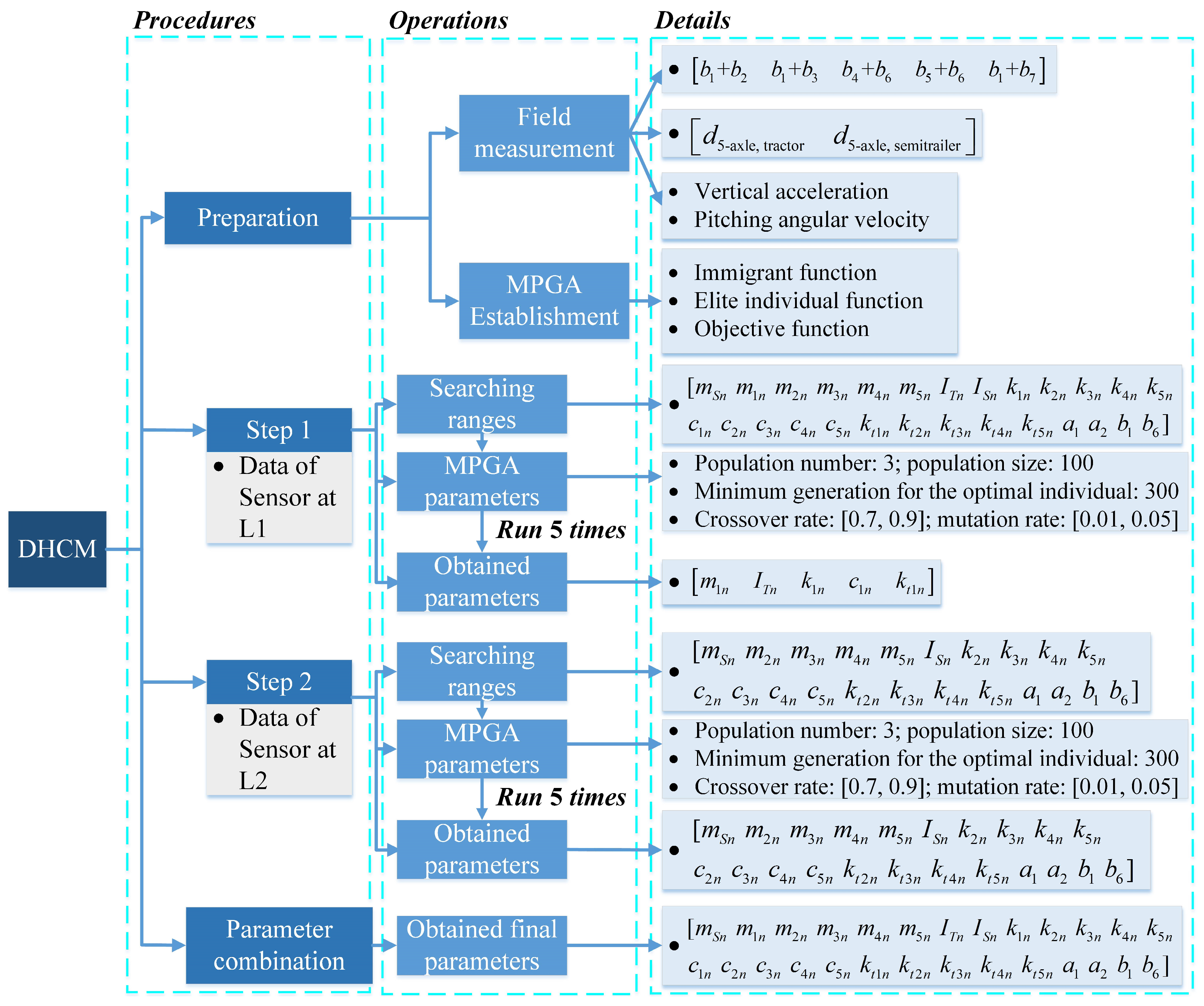 Sensors 23 09691 g006