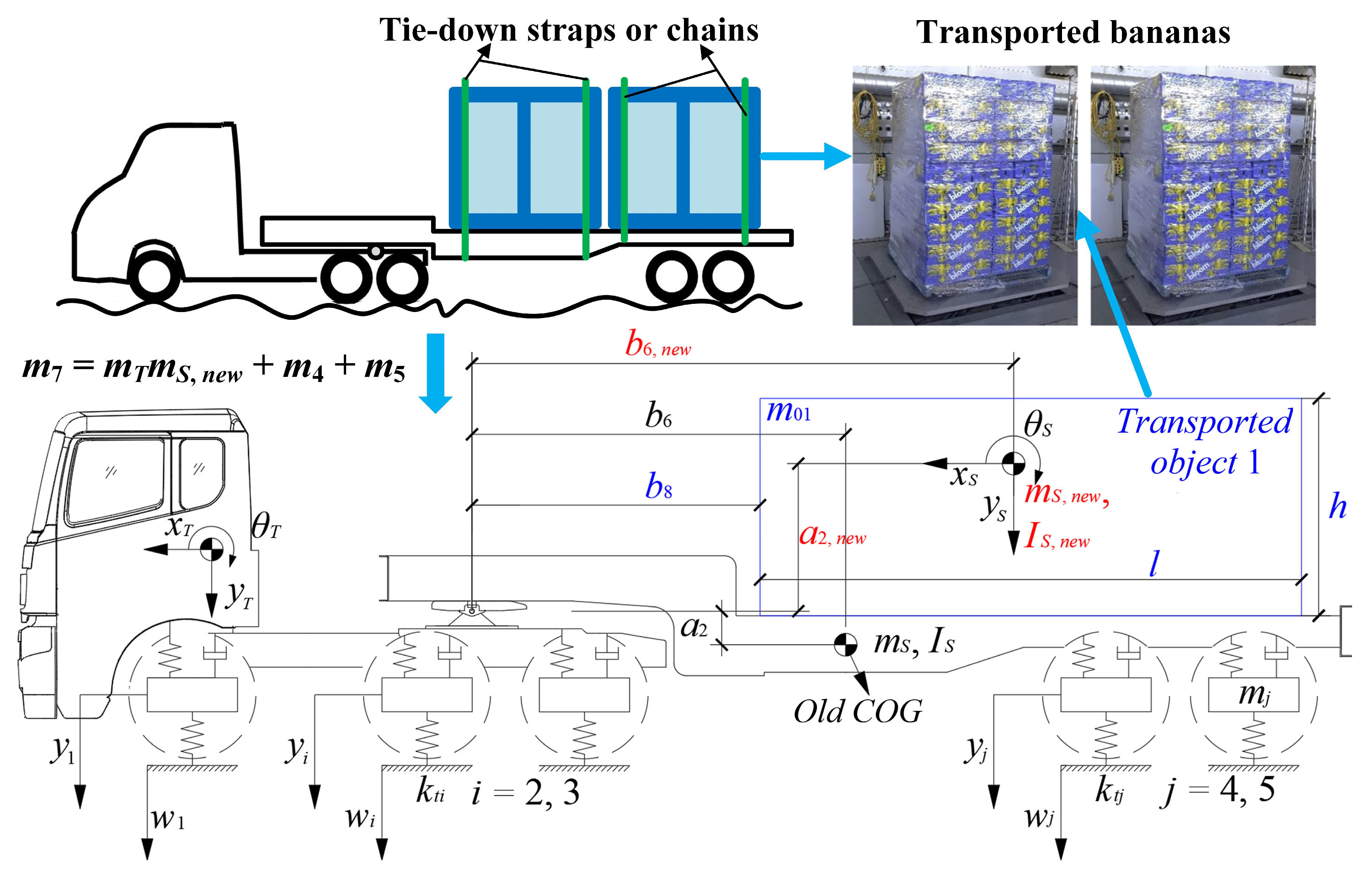 Sensors 23 09691 g007