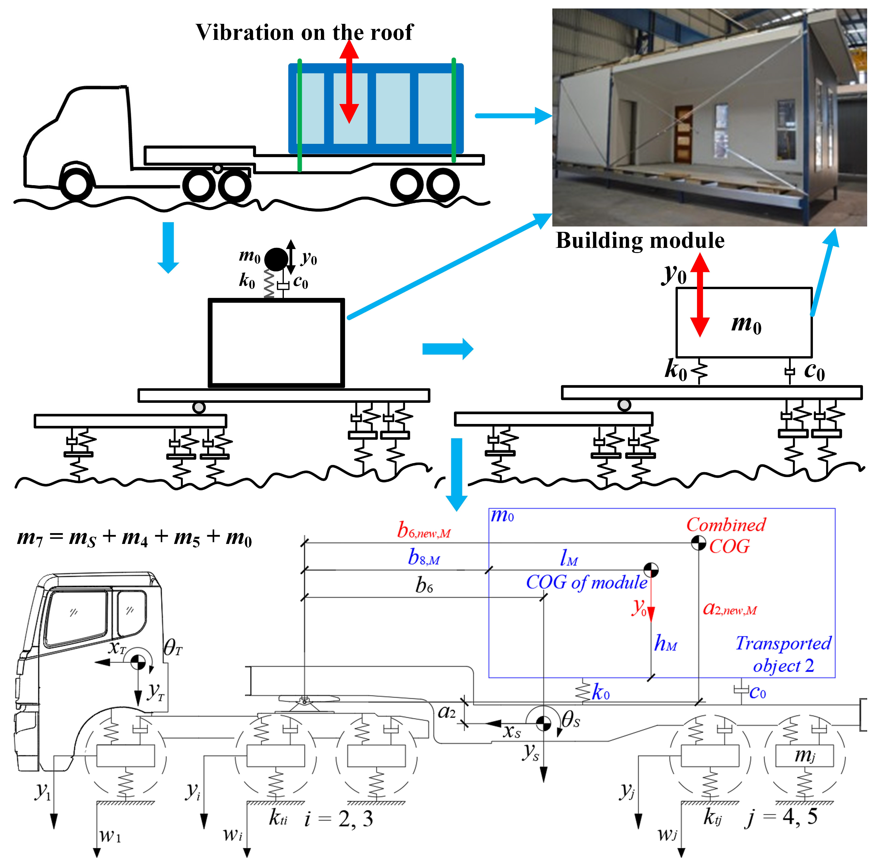 Sensors 23 09691 g008