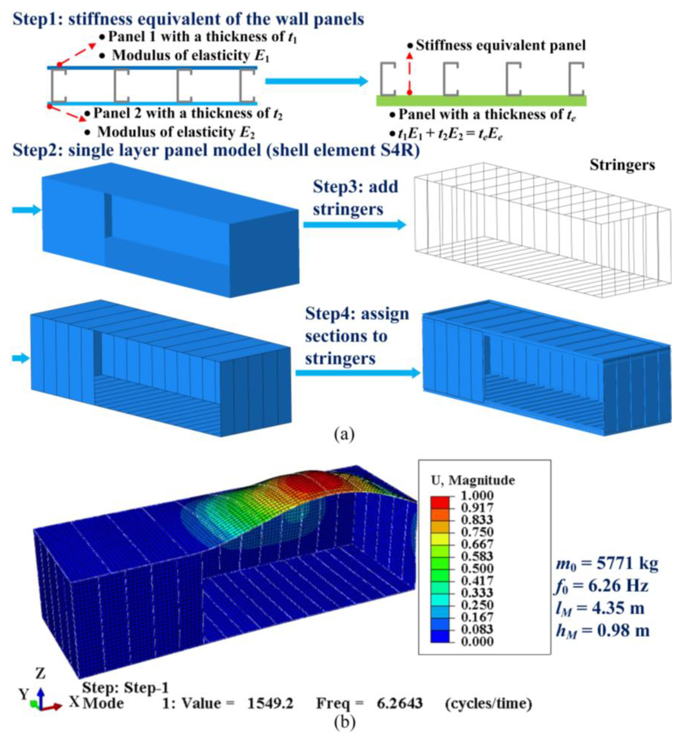 Sensors 23 09691 g009