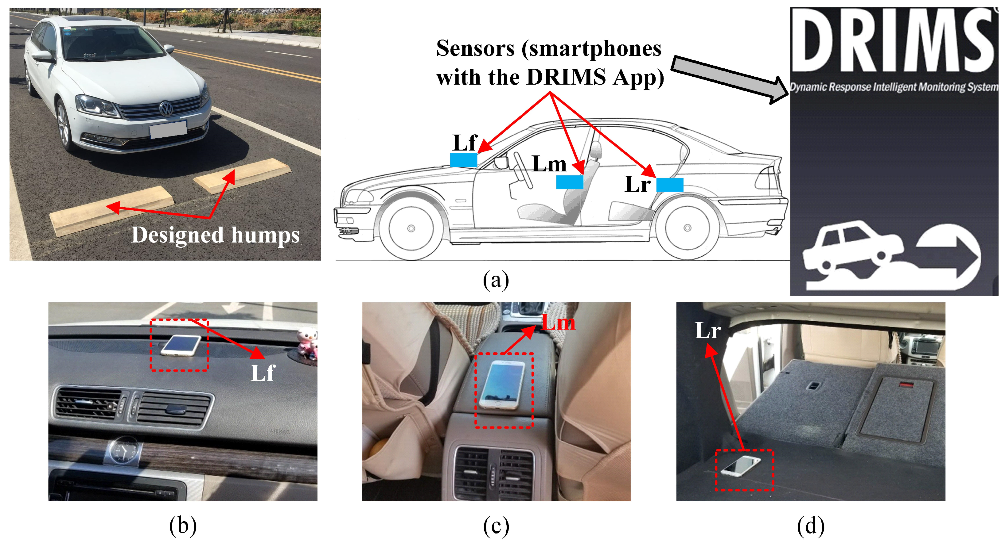 Sensors 23 09691 g010