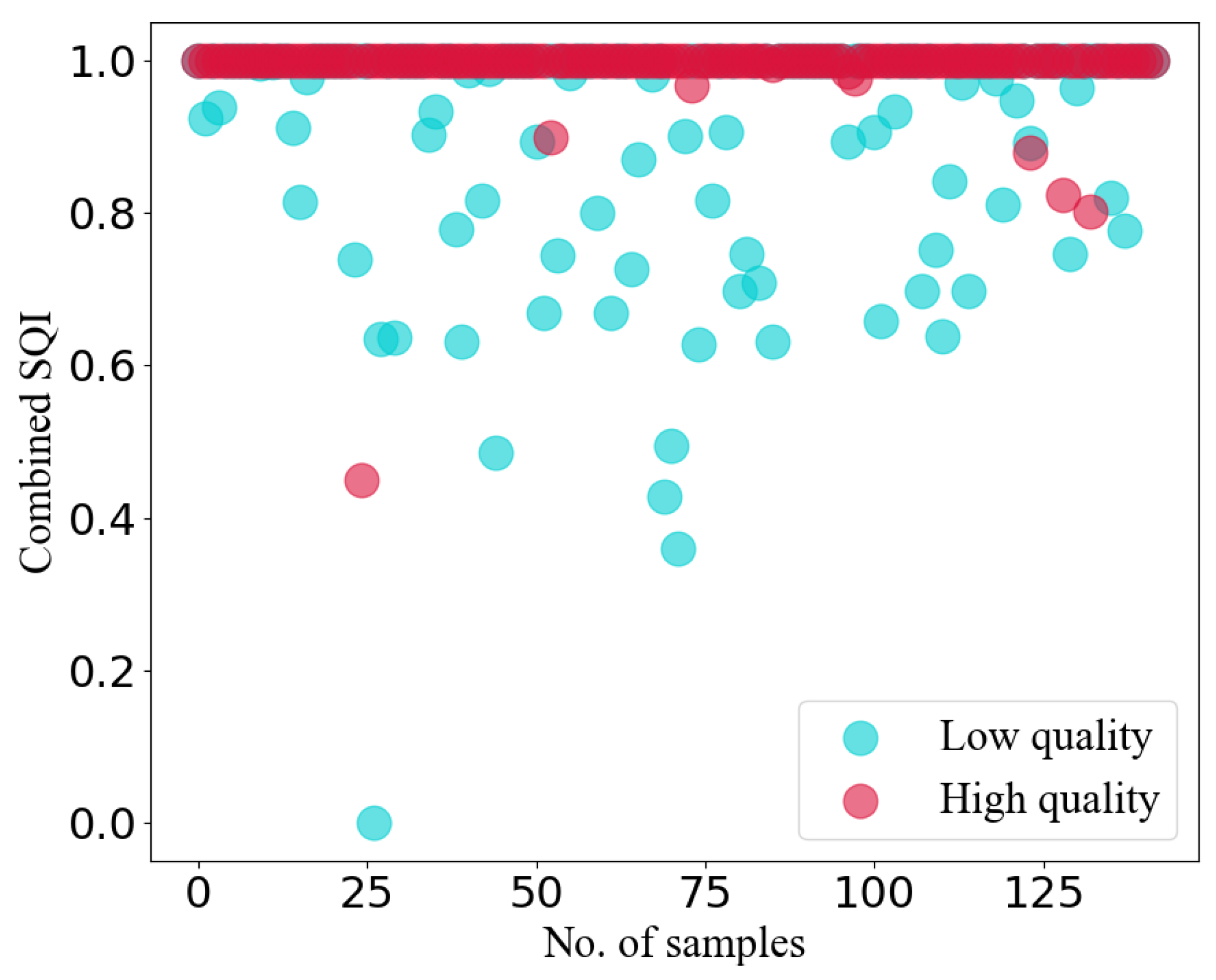 Sensors 23 09698 g007