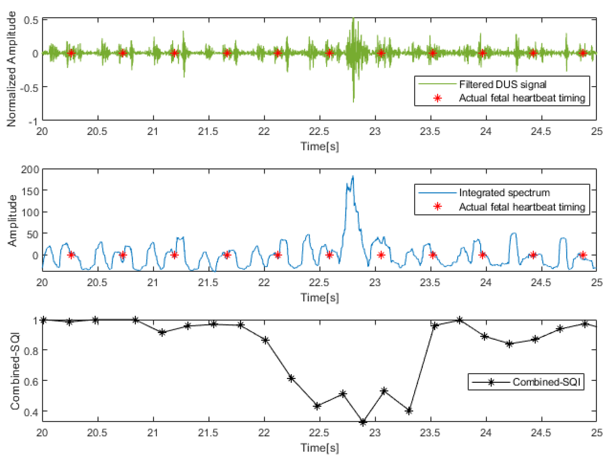 Sensors 23 09698 g008