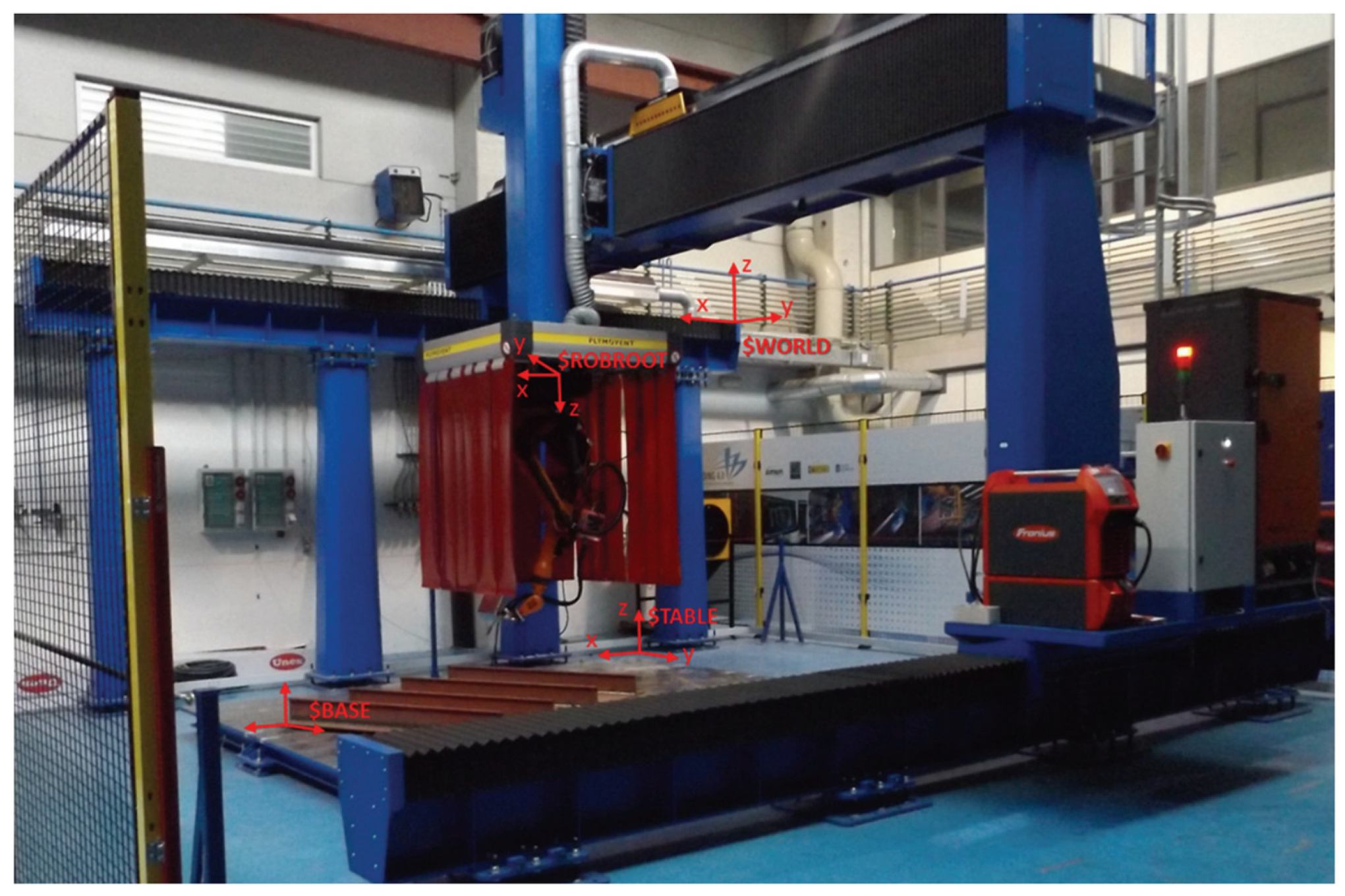 Sensors 23 09700 g009 Sensors 23 09700 g009