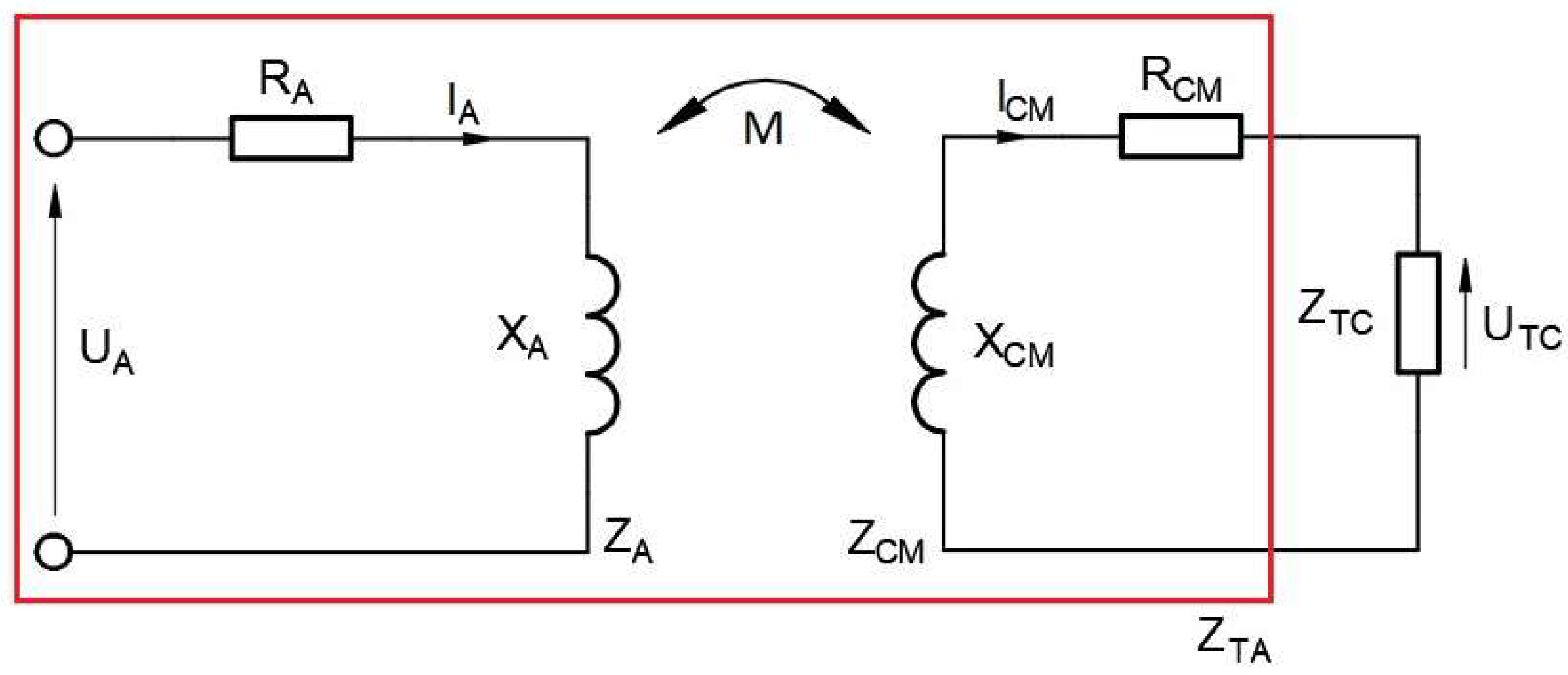 Sensors 23 09703 g003 Sensors 23 09703 g003