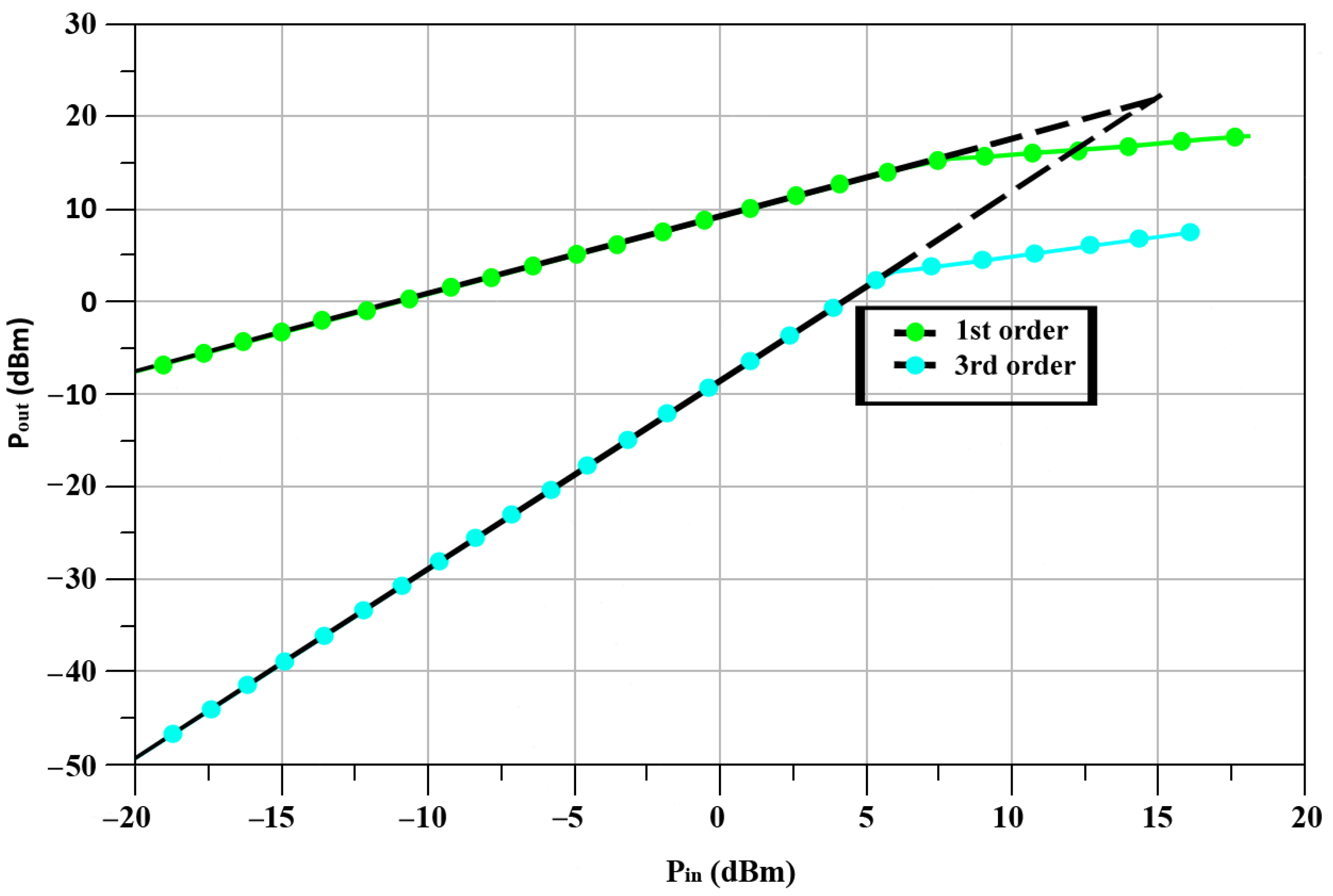 Sensors 23 09704 g009