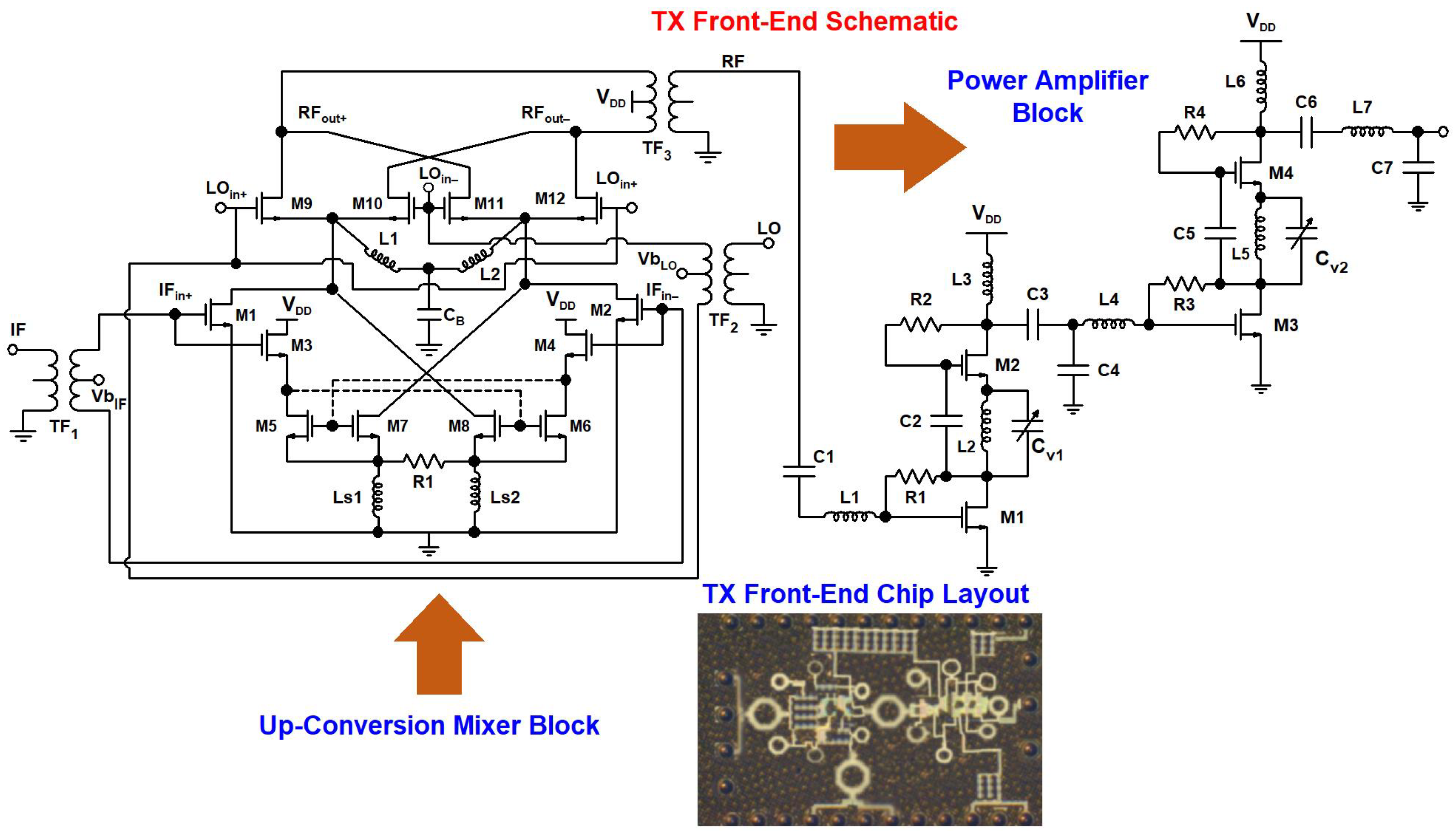 Sensors 23 09704 g010