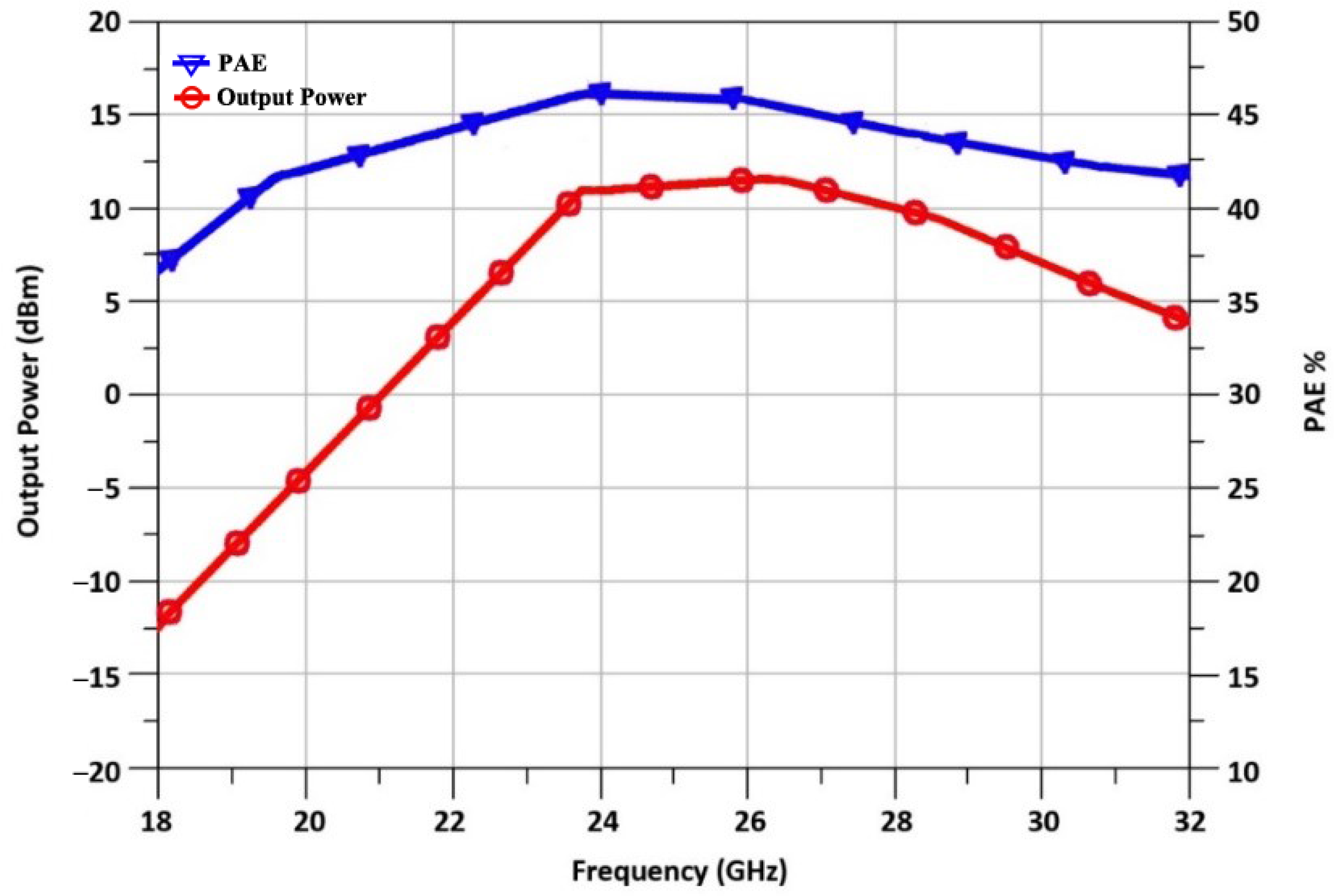 Sensors 23 09704 g012