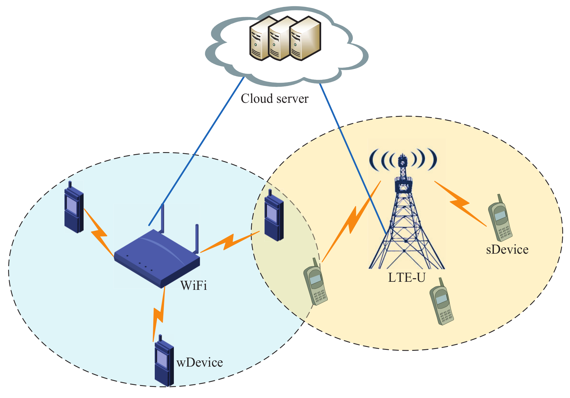 Sensors 23 09705 g001