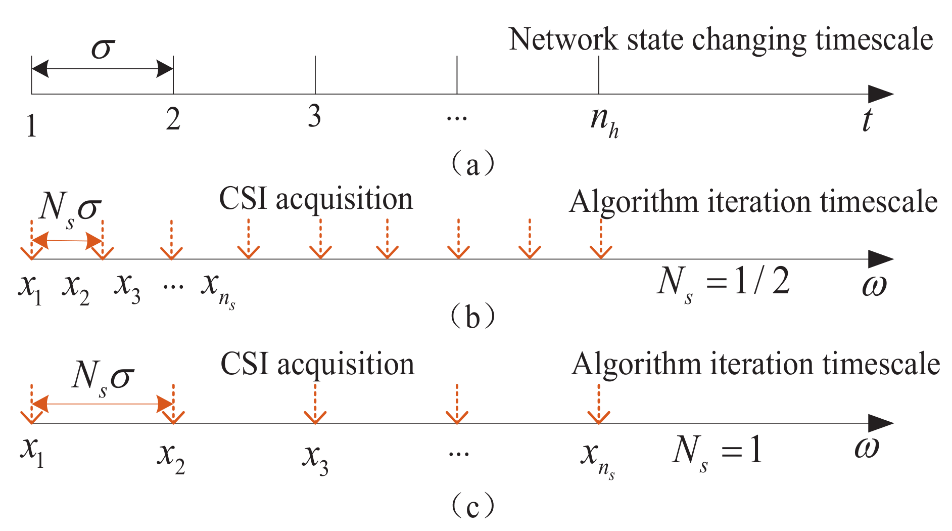 Sensors 23 09705 g002