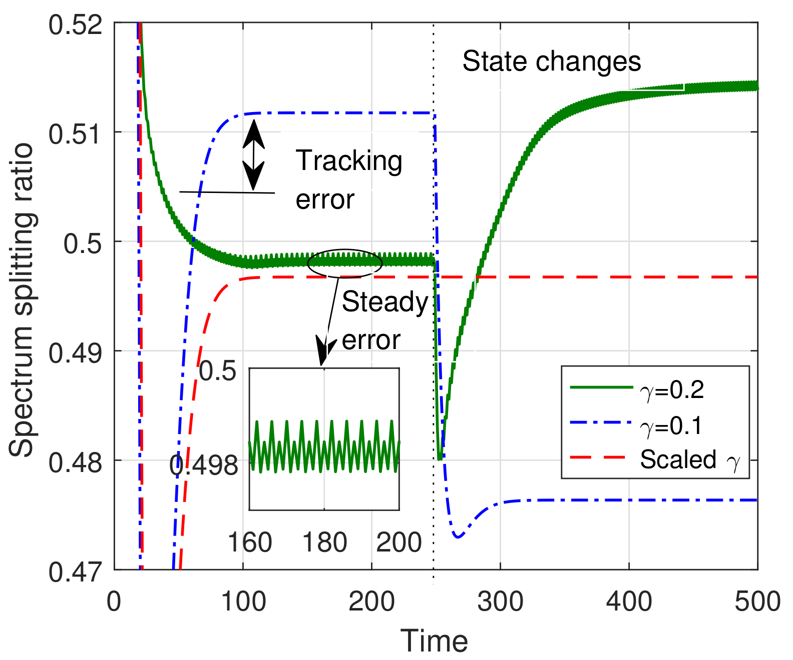 Sensors 23 09705 g004