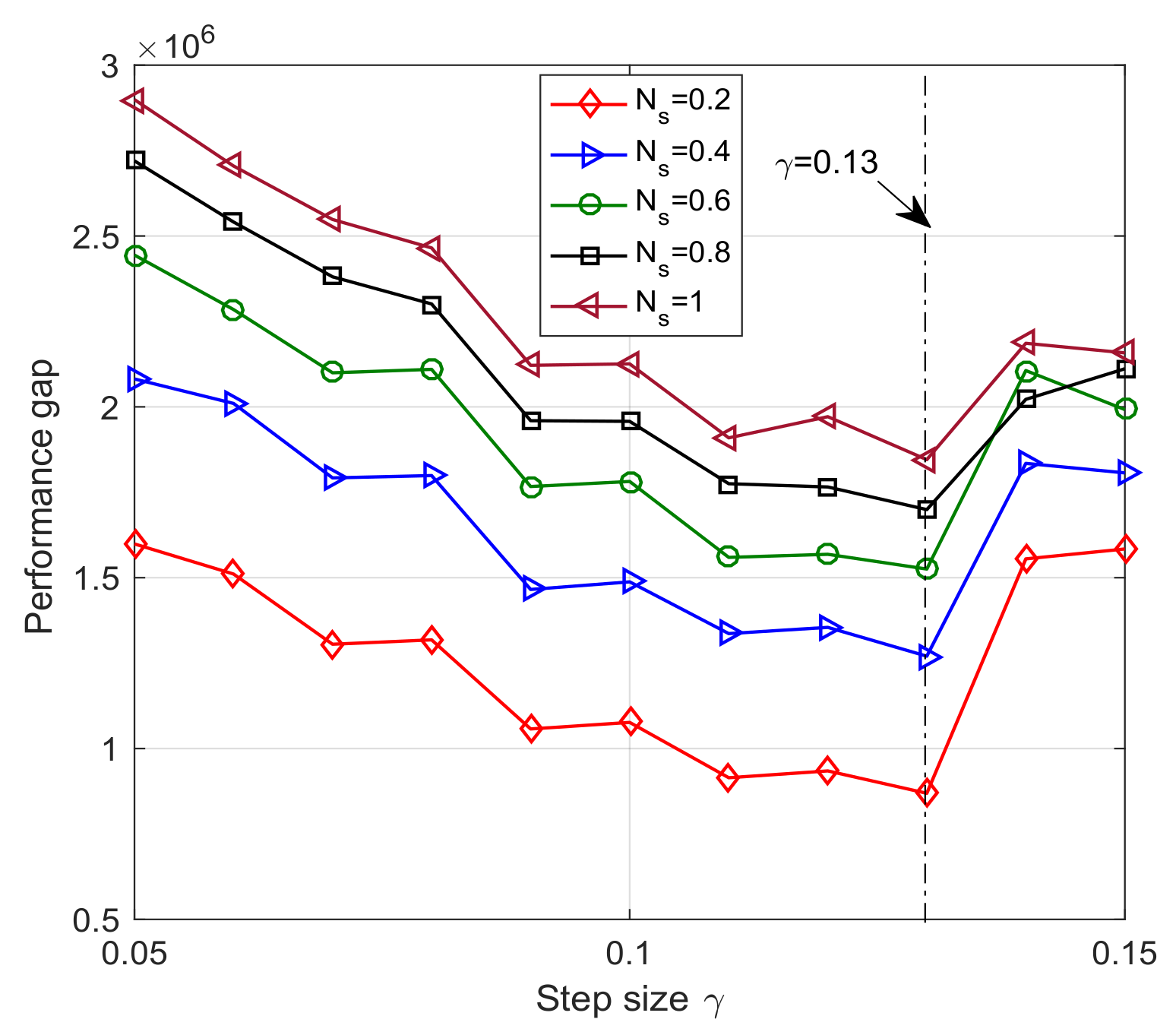 Sensors 23 09705 g006