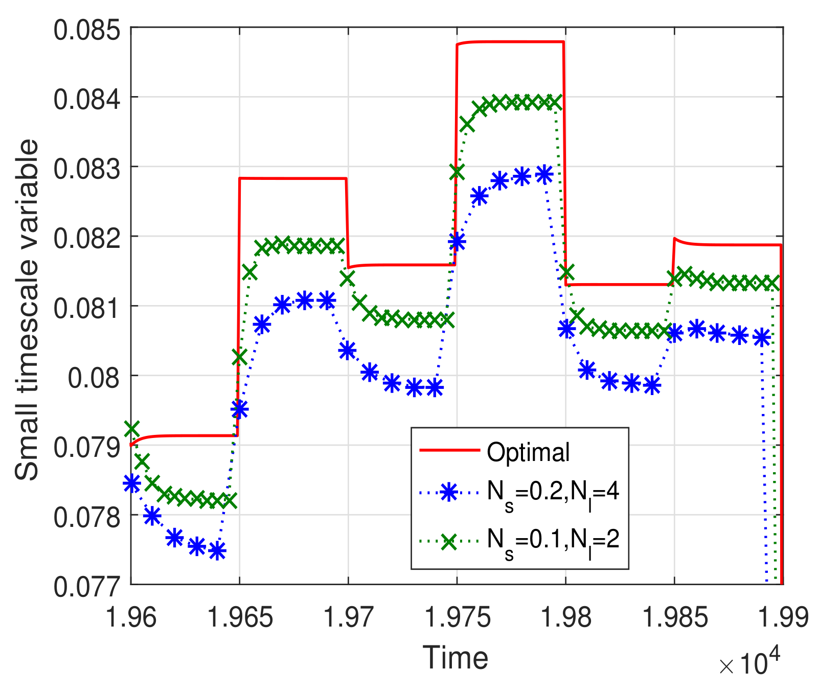 Sensors 23 09705 g008