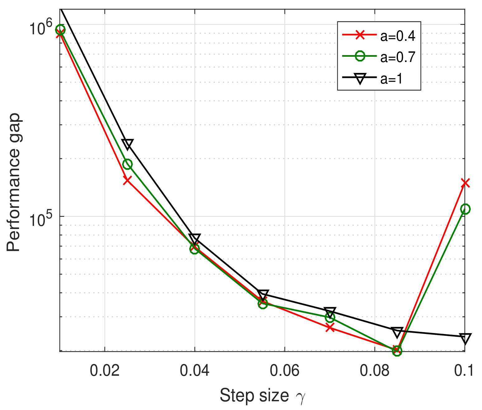 Sensors 23 09705 g010