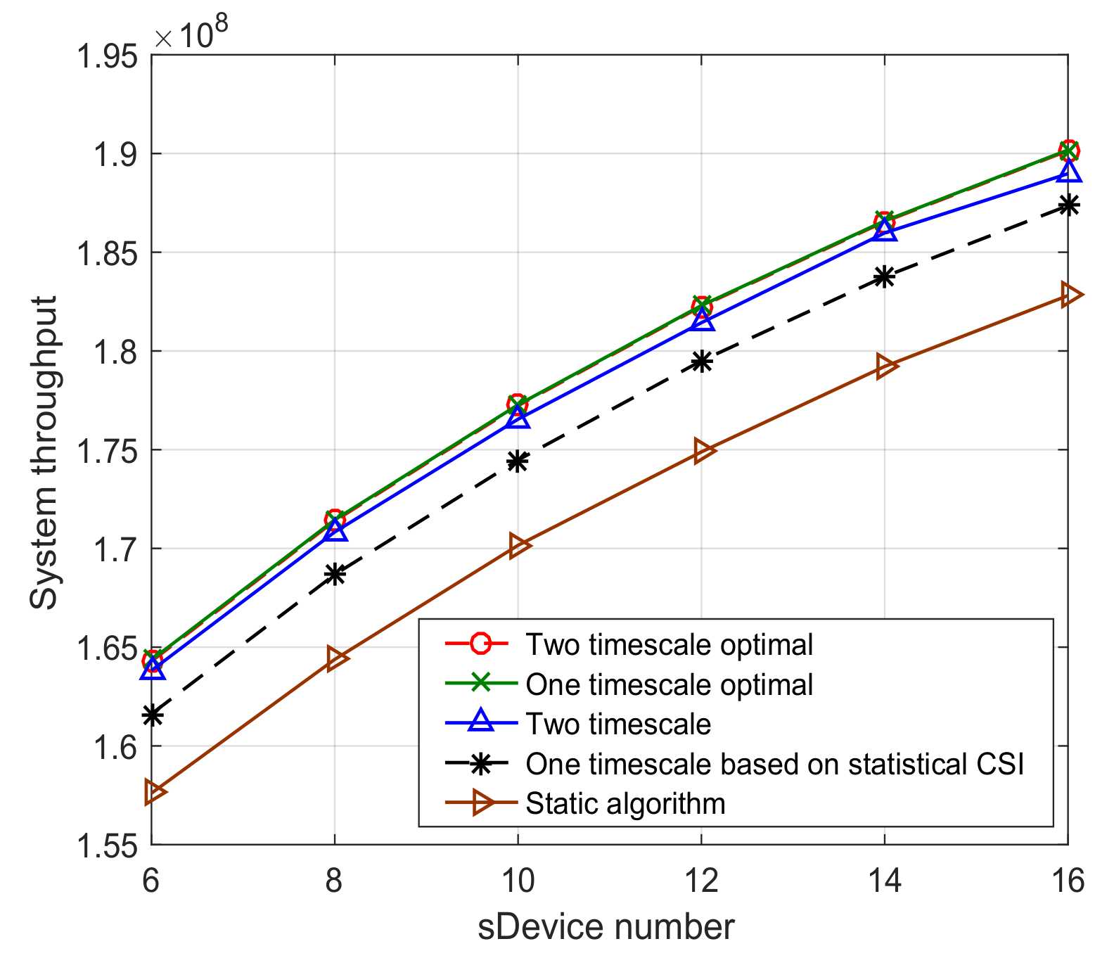 Sensors 23 09705 g011