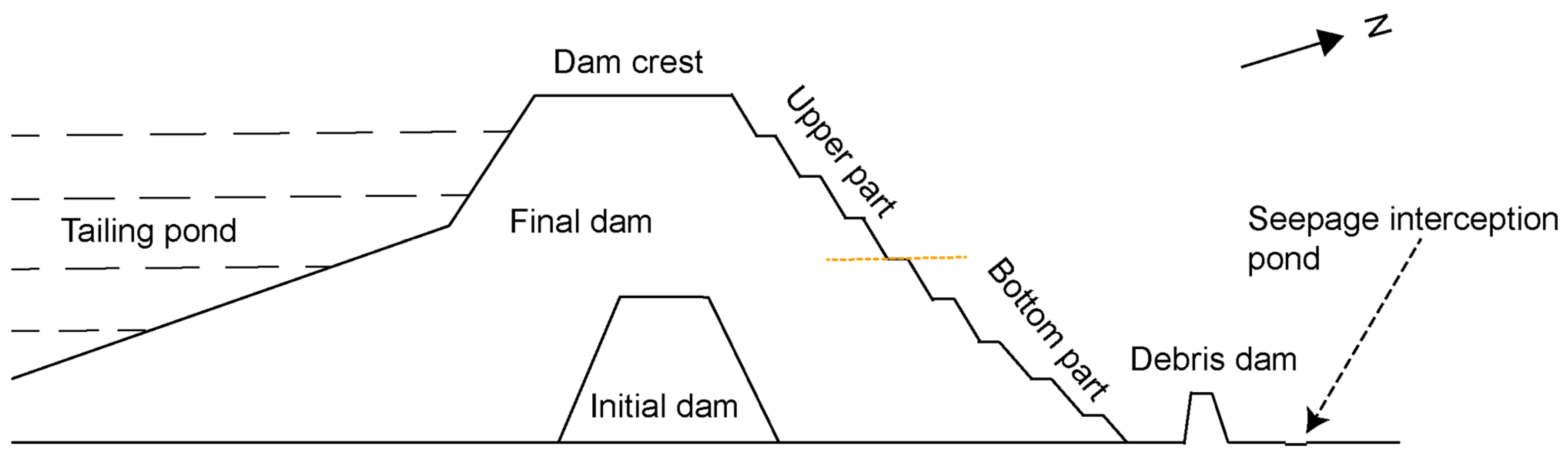 Sensors 23 09707 g002
