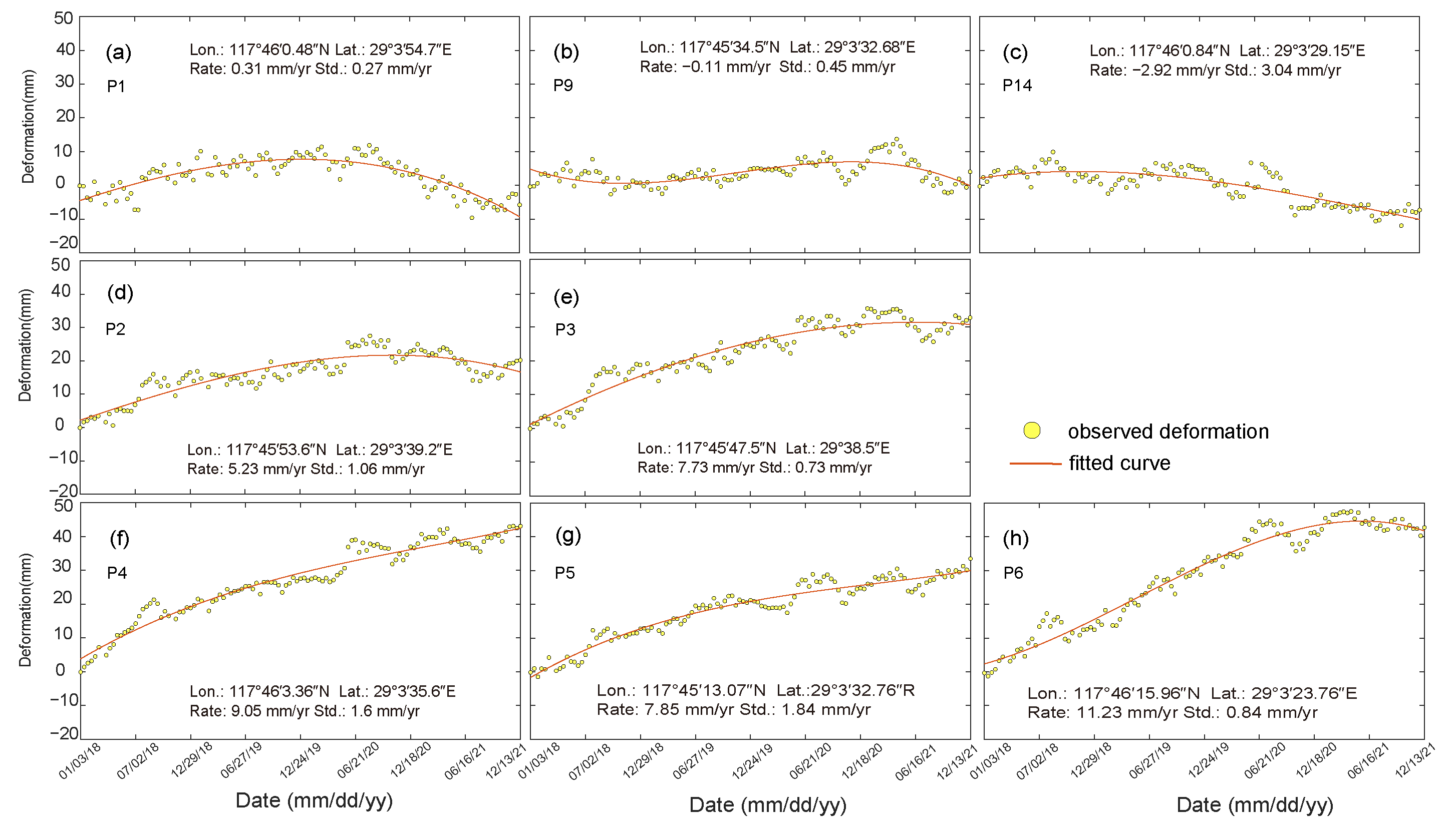 Sensors 23 09707 g007