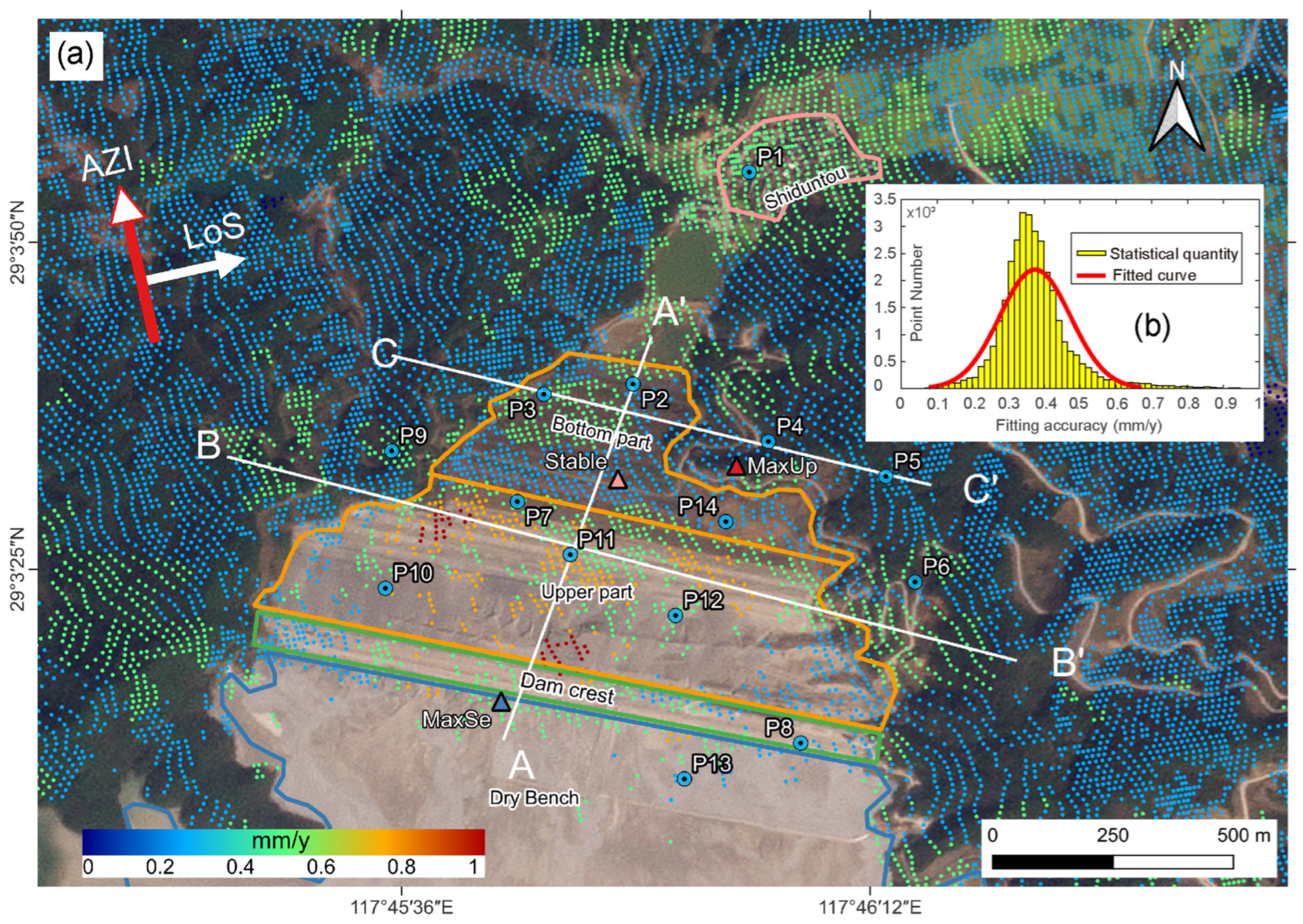 Sensors 23 09707 g009