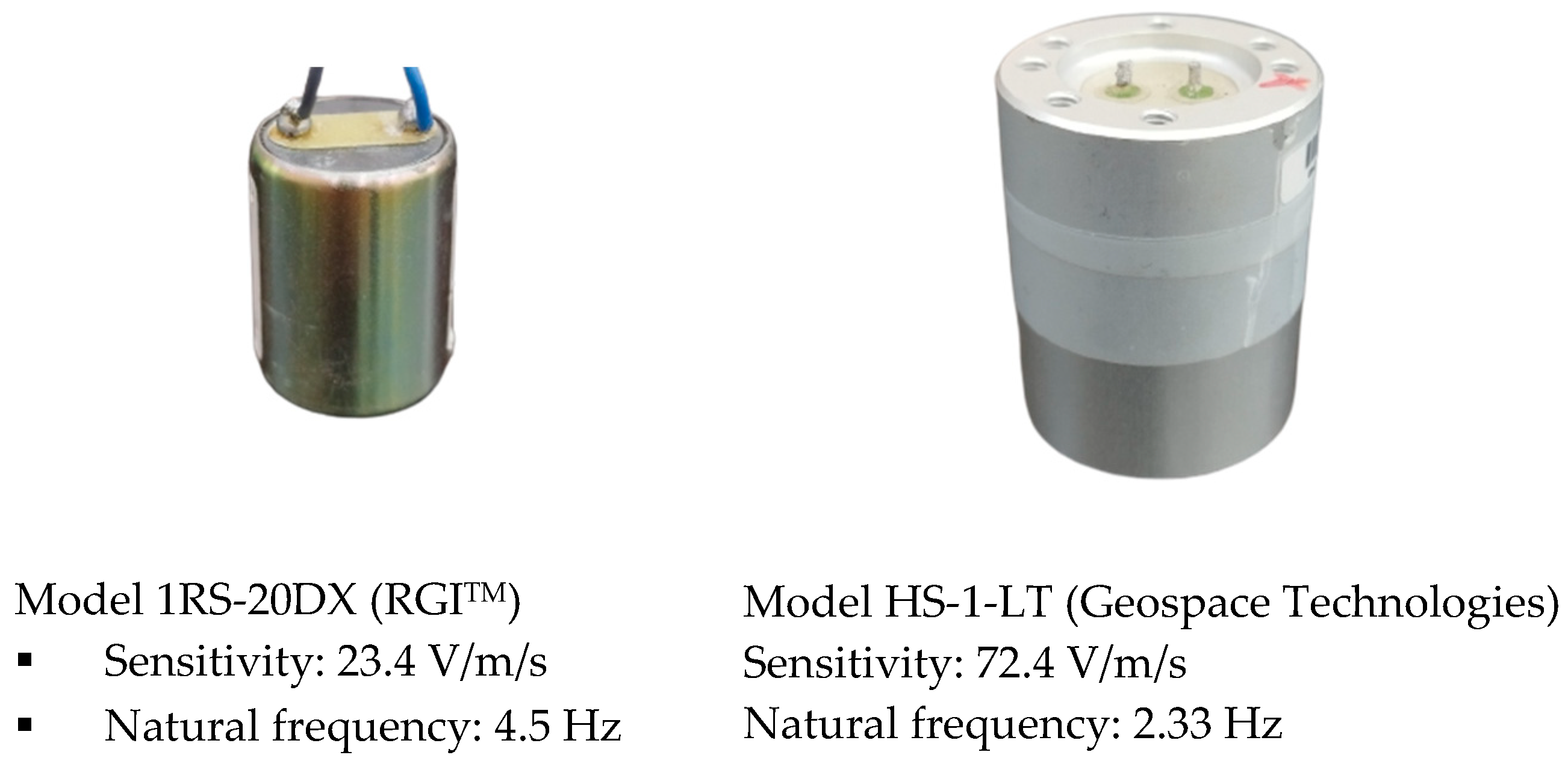 Sensors 23 09710 g002