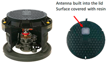 Sensors 23 09716 i003