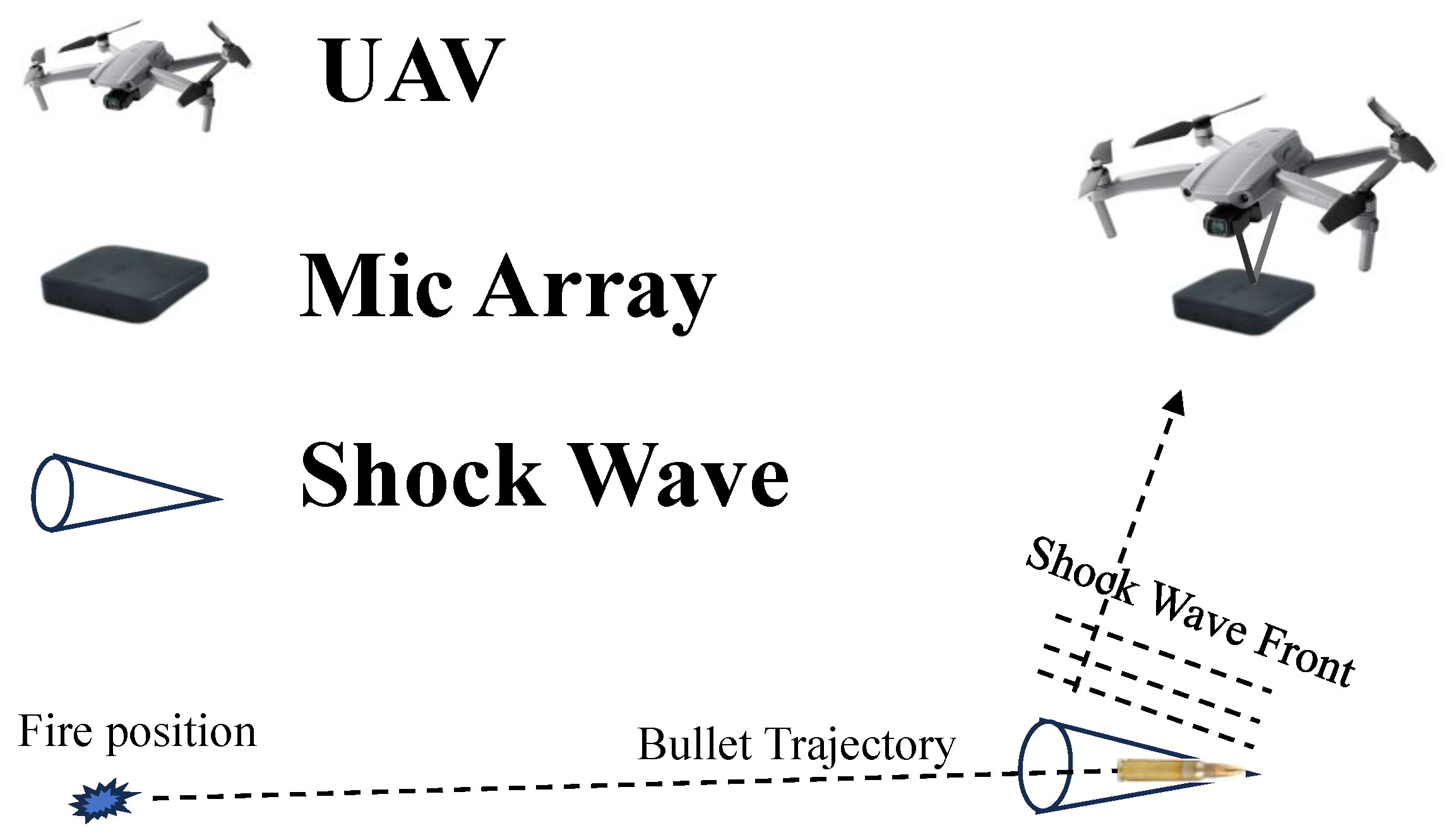 Sensors 23 09720 g001